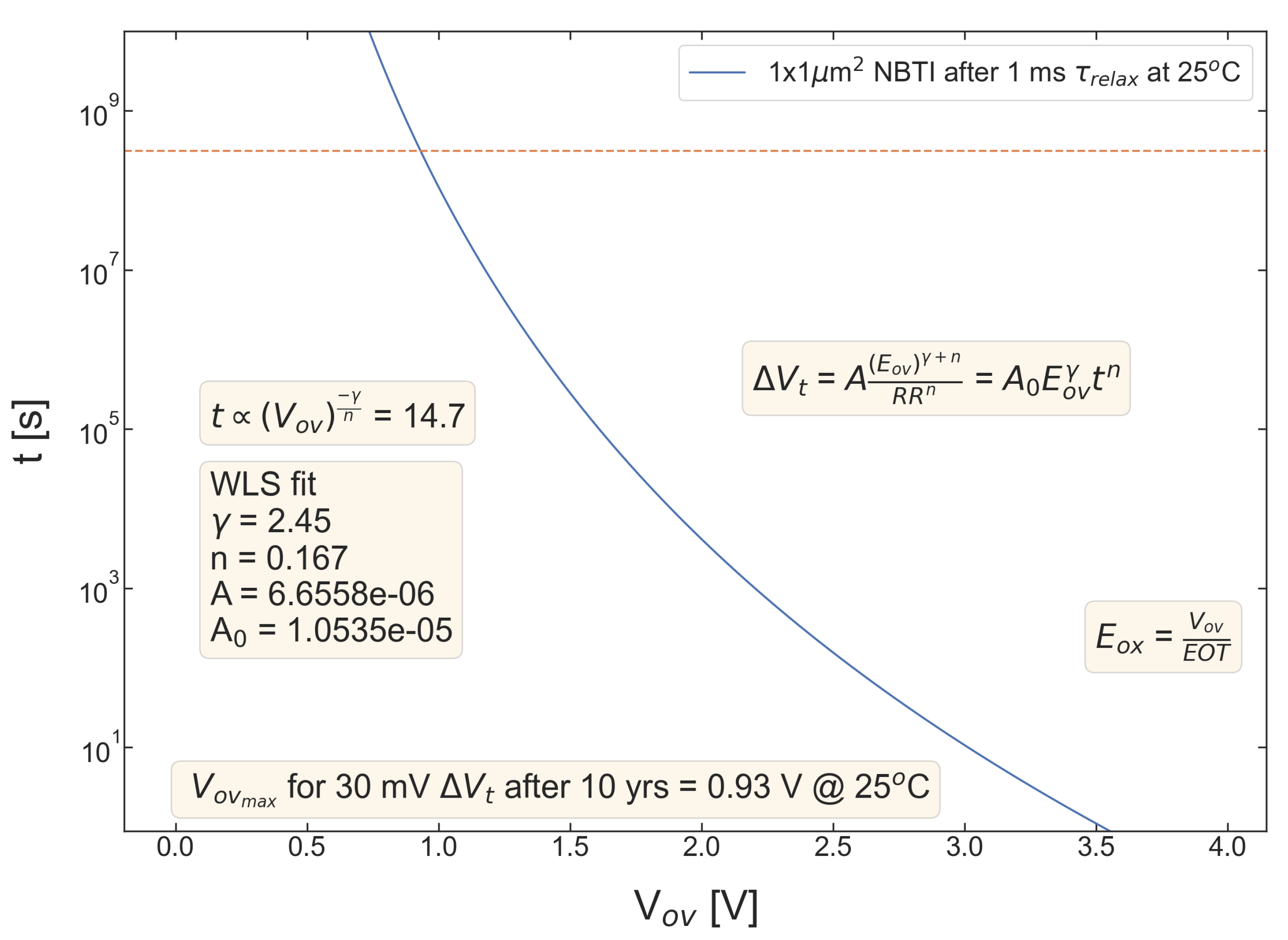 Micromachines 14 01514 g009