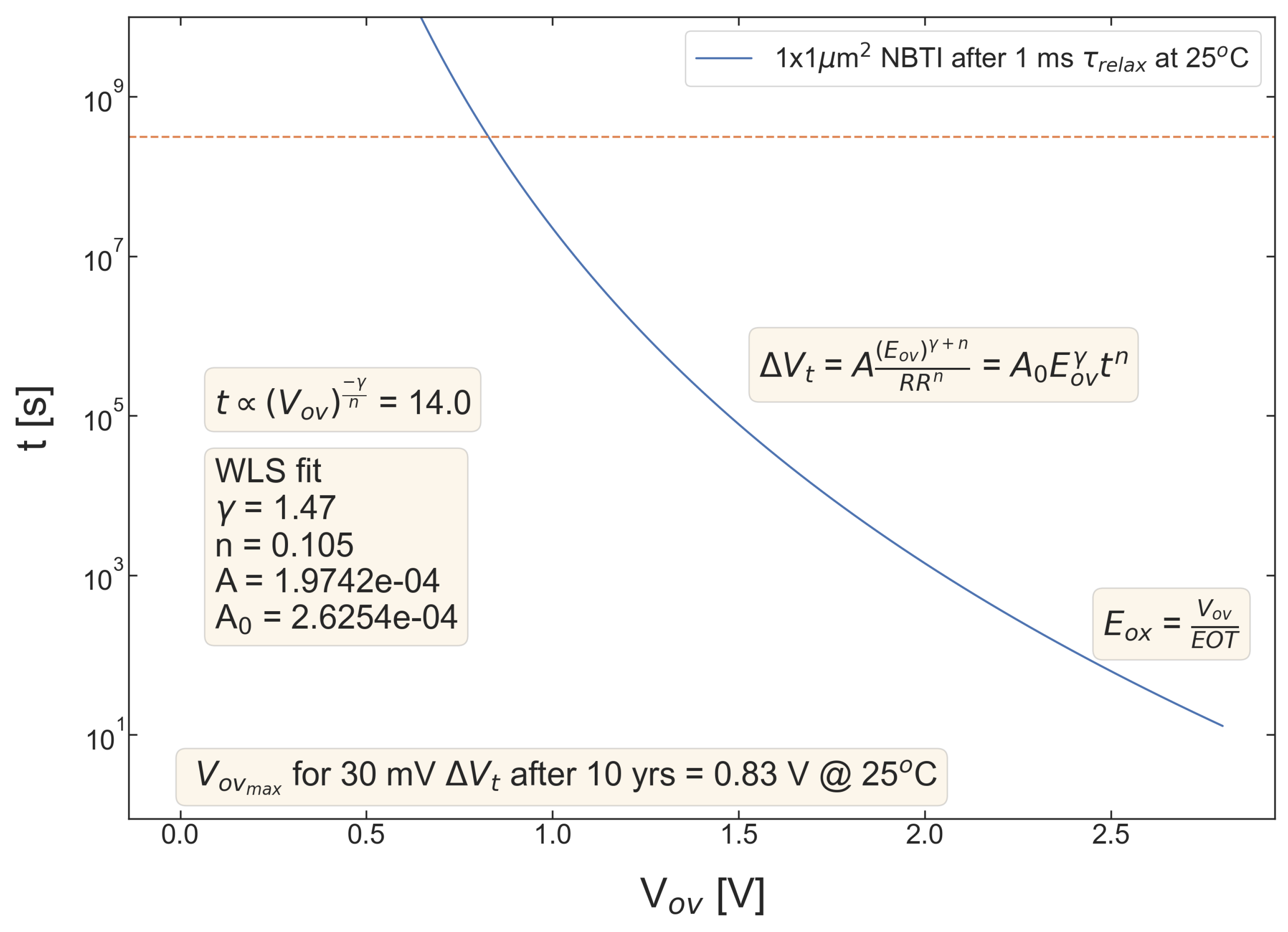 Micromachines 14 01514 g012