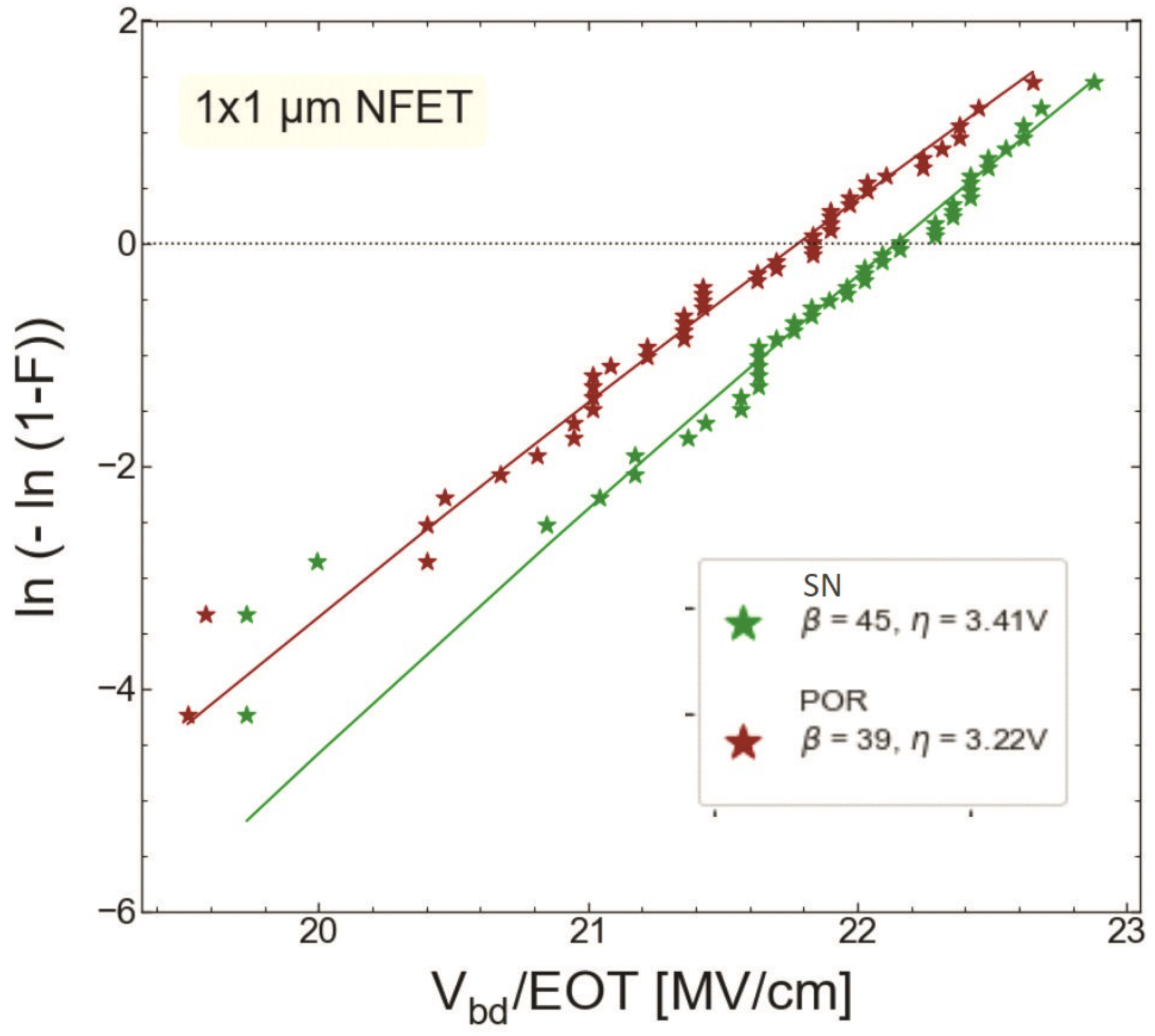 Micromachines 14 01514 g018