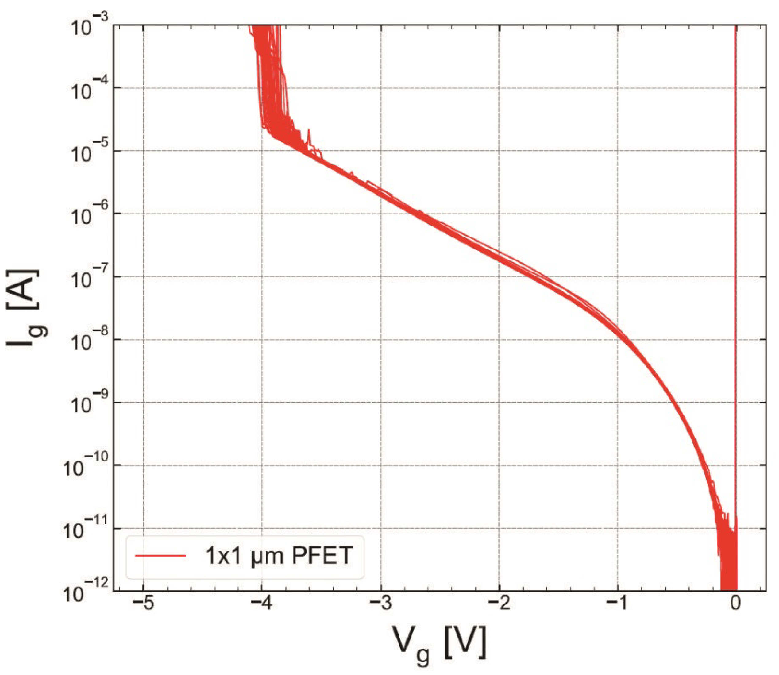 Micromachines 14 01514 g020