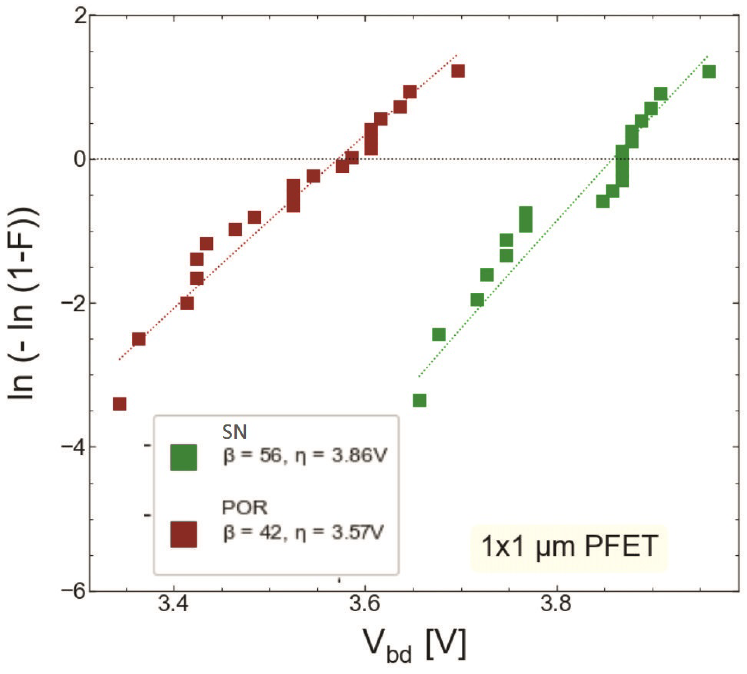Micromachines 14 01514 g021