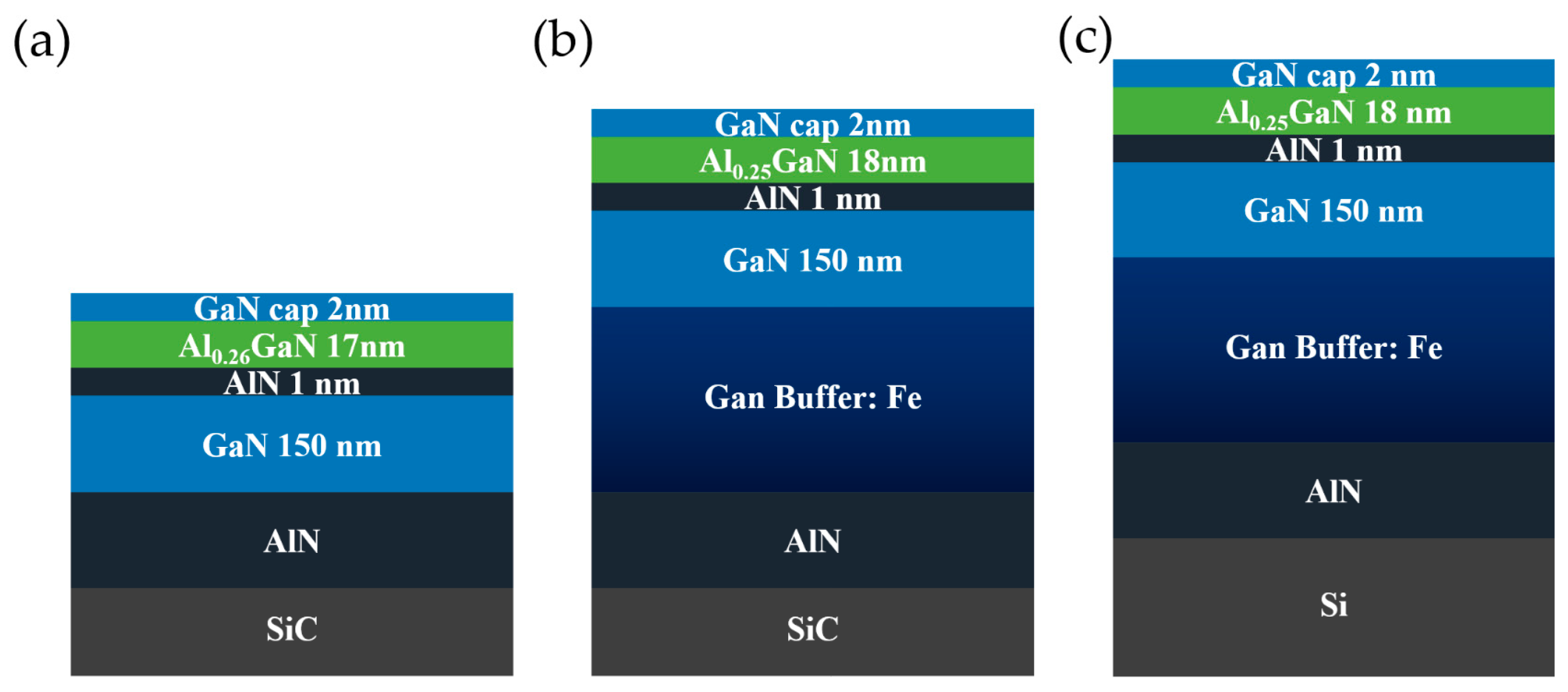 Micromachines 14 01523 g001