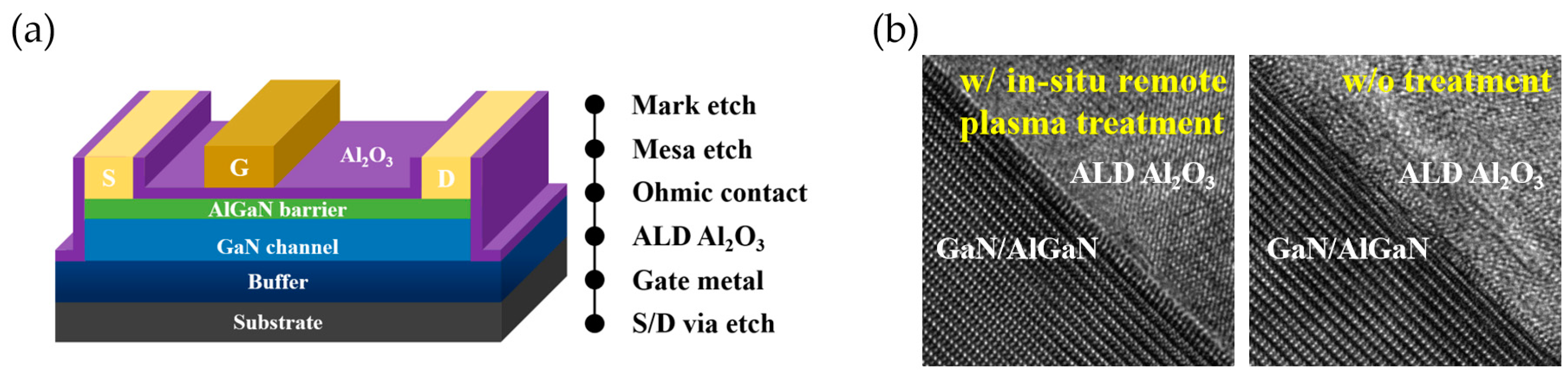 Micromachines 14 01523 g002