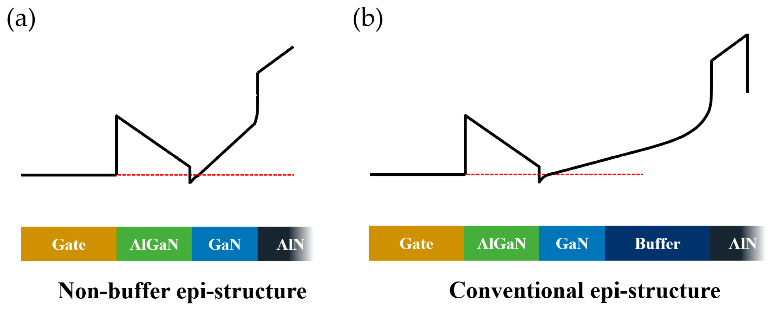 Micromachines 14 01523 g008