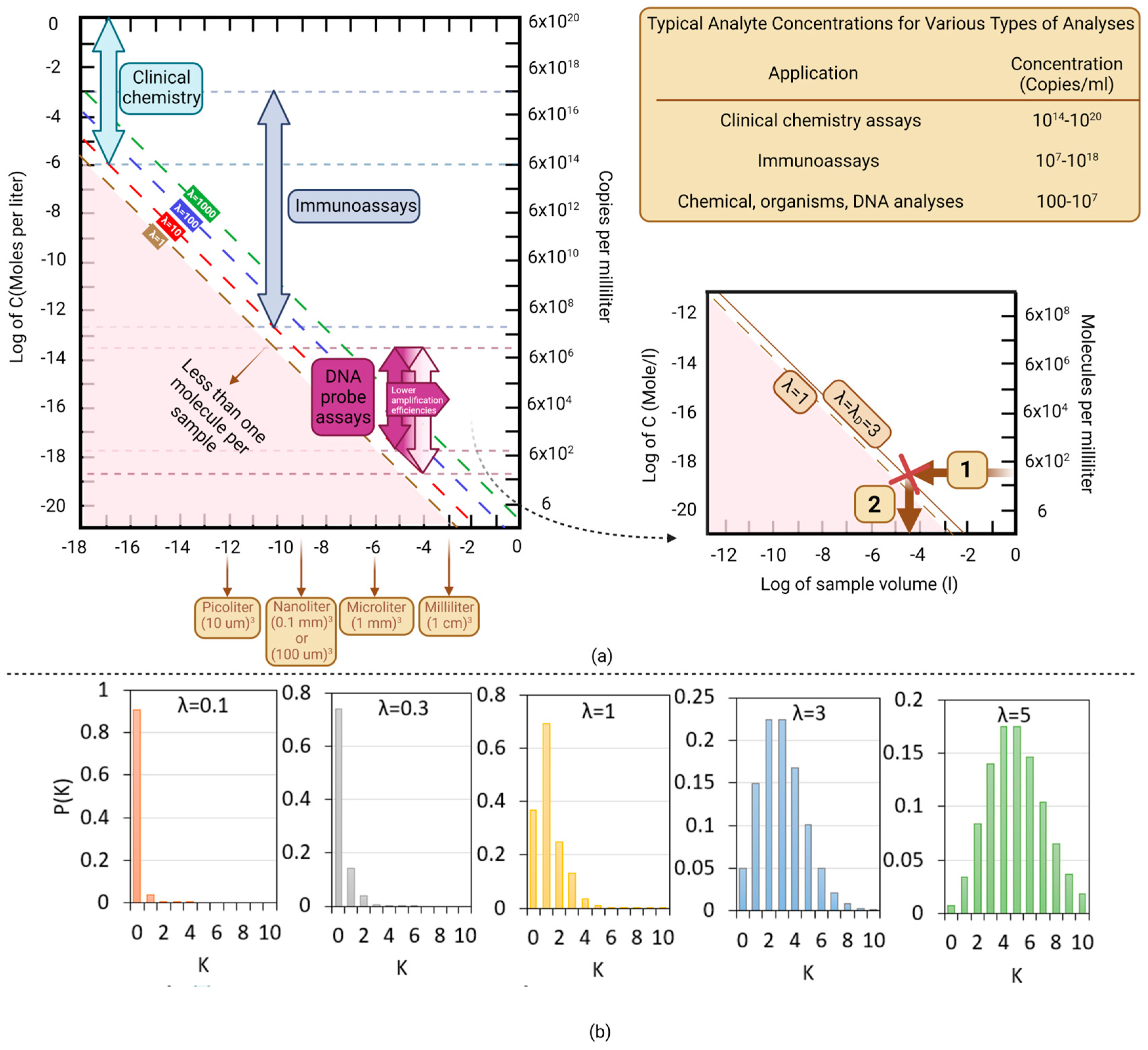 Micromachines 14 01533 g003