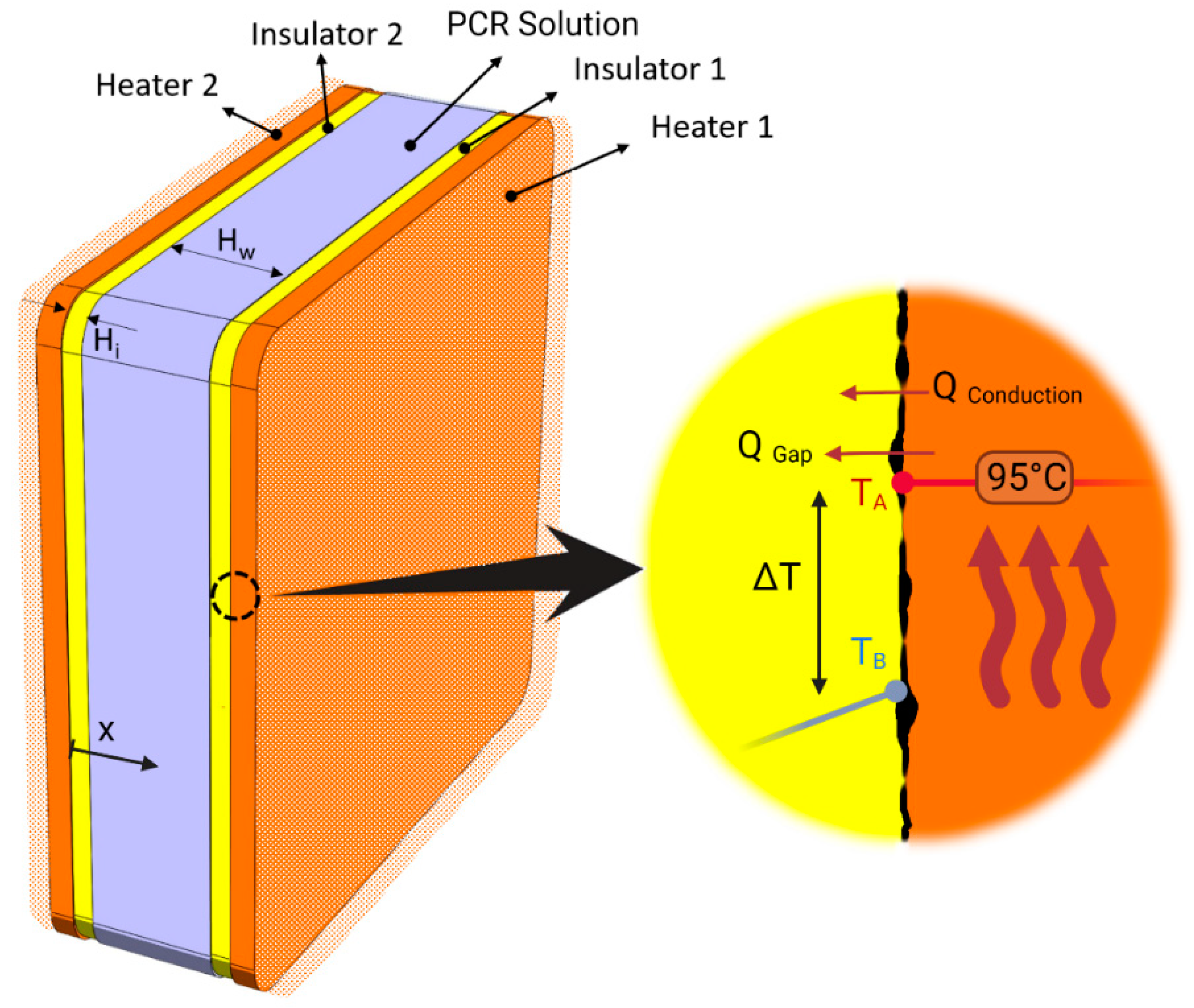 Micromachines 14 01533 g005