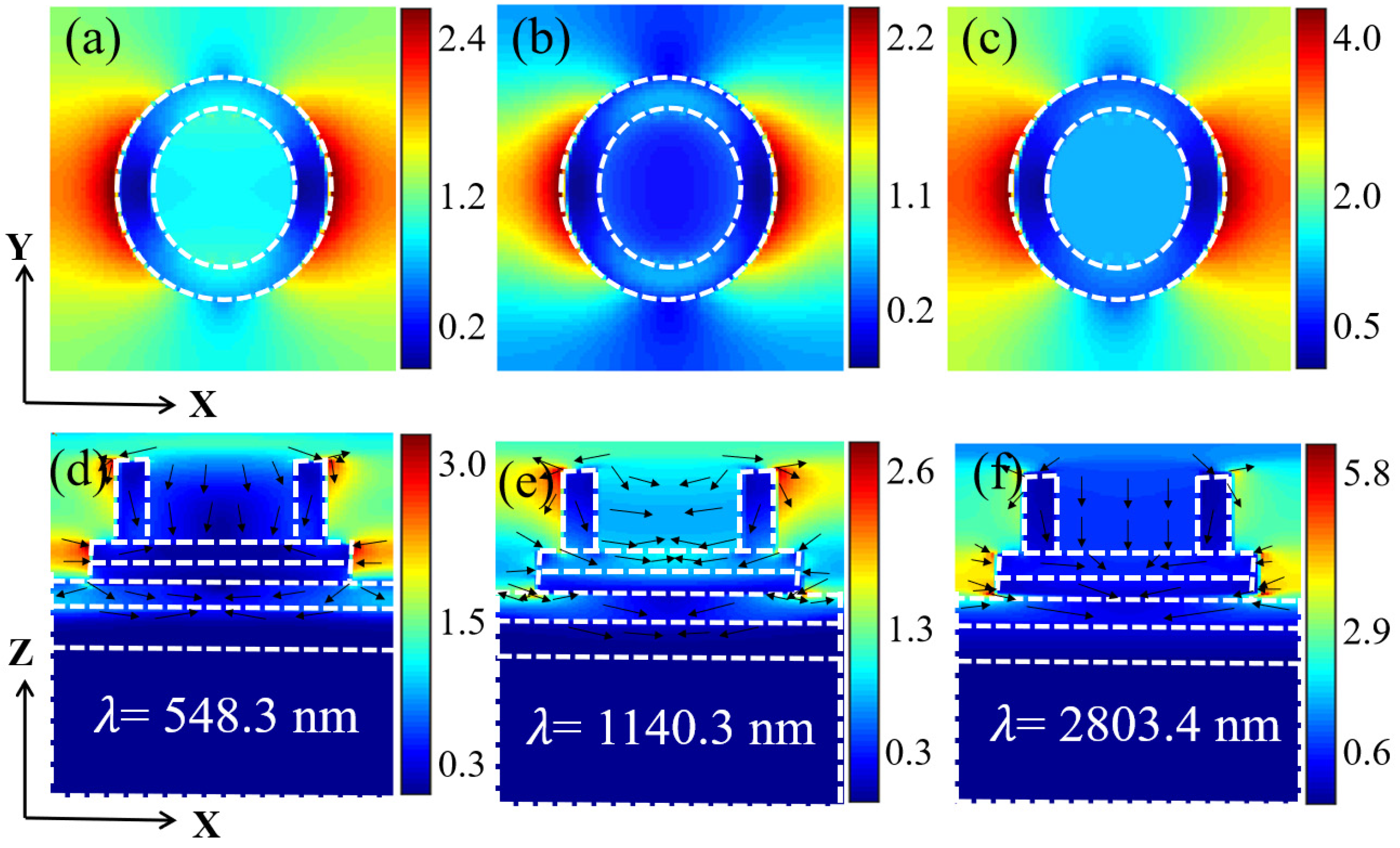 Micromachines 14 01597 g004