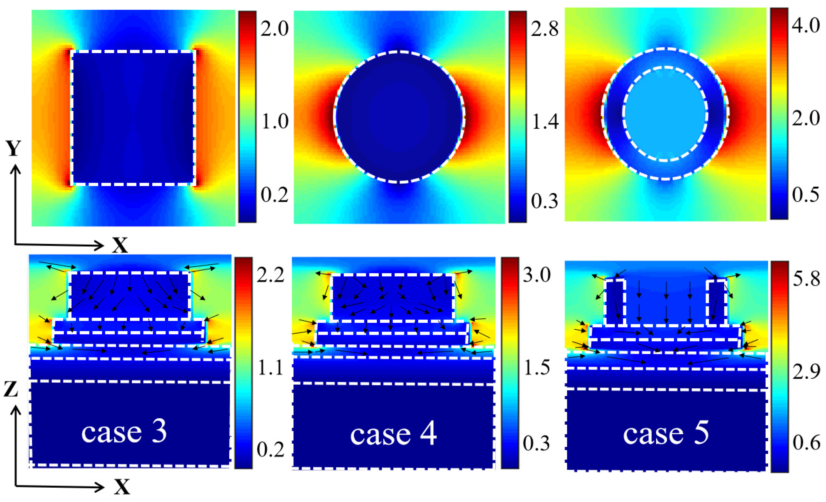 Micromachines 14 01597 g006