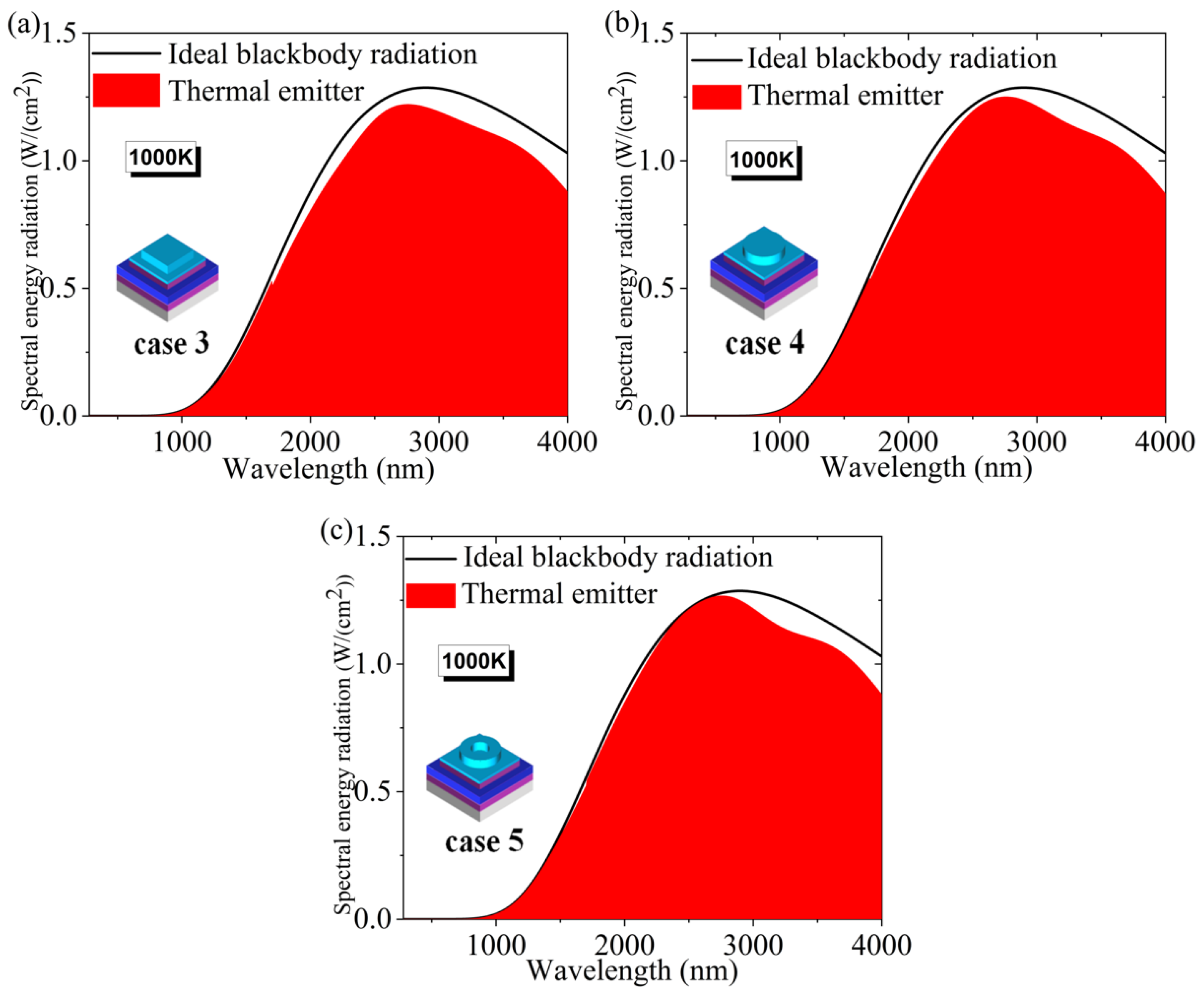 Micromachines 14 01597 g007