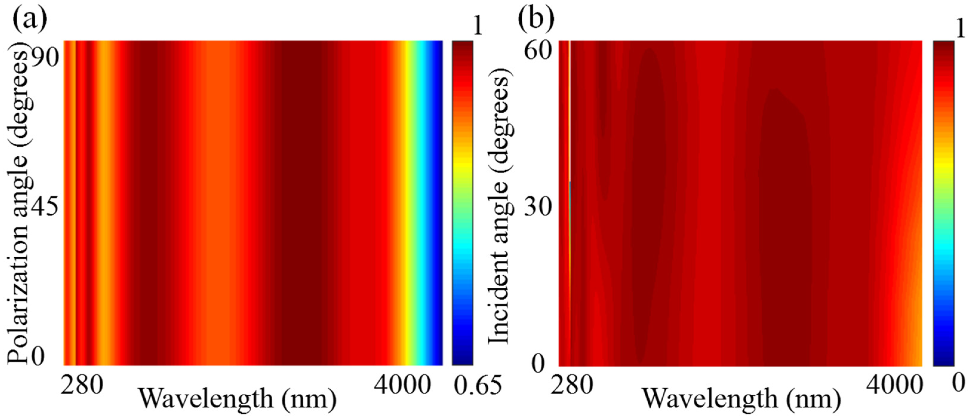 Micromachines 14 01597 g009