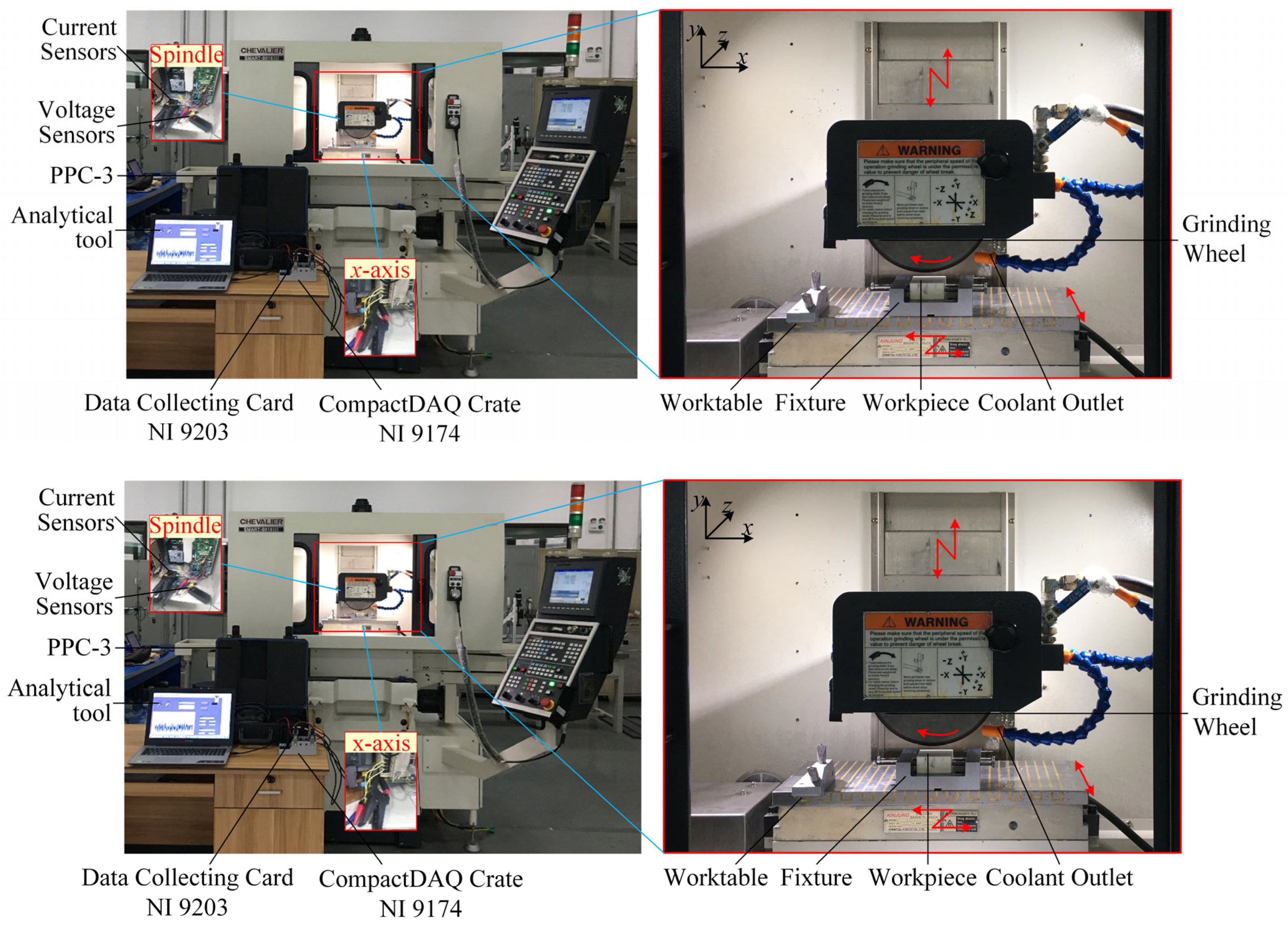 Micromachines 14 01603 g004