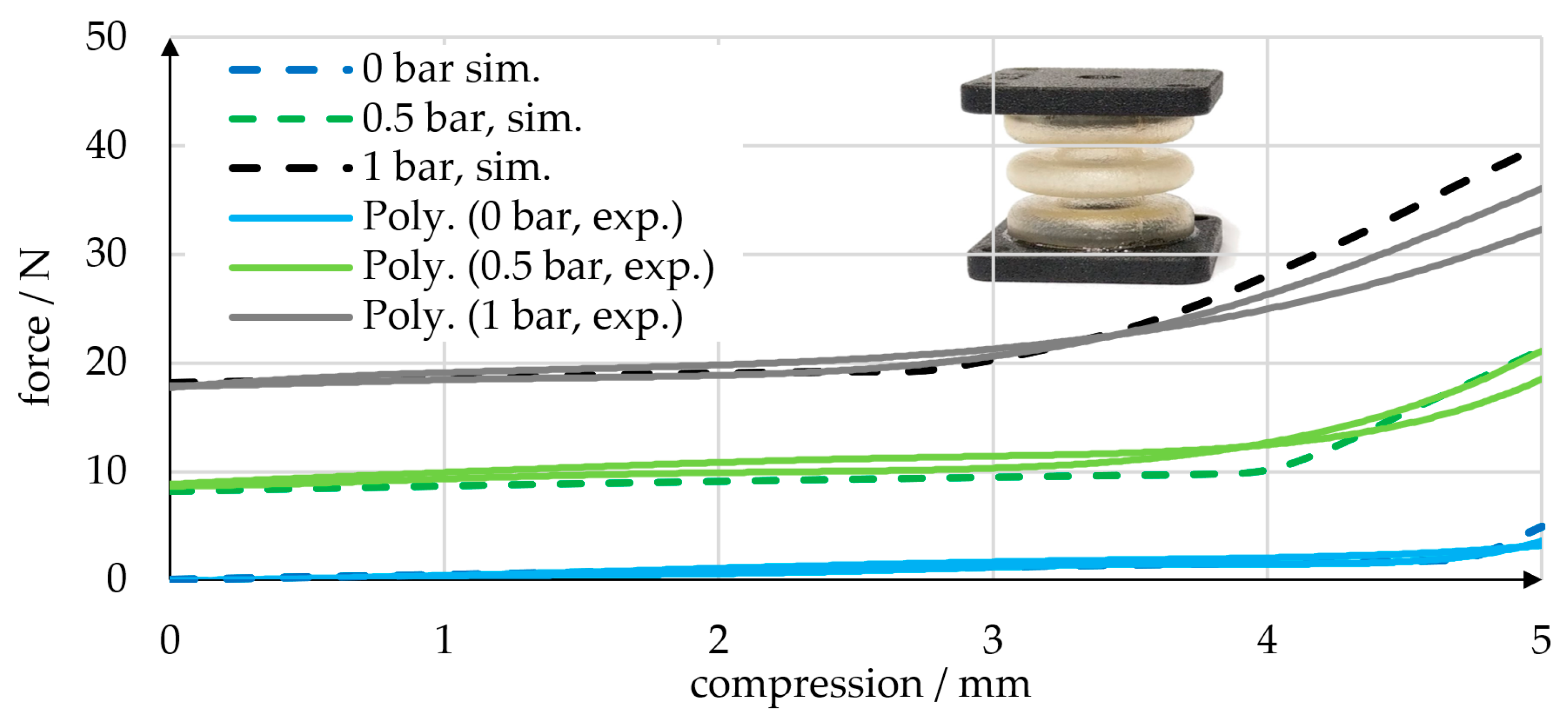 Micromachines 14 01622 g007