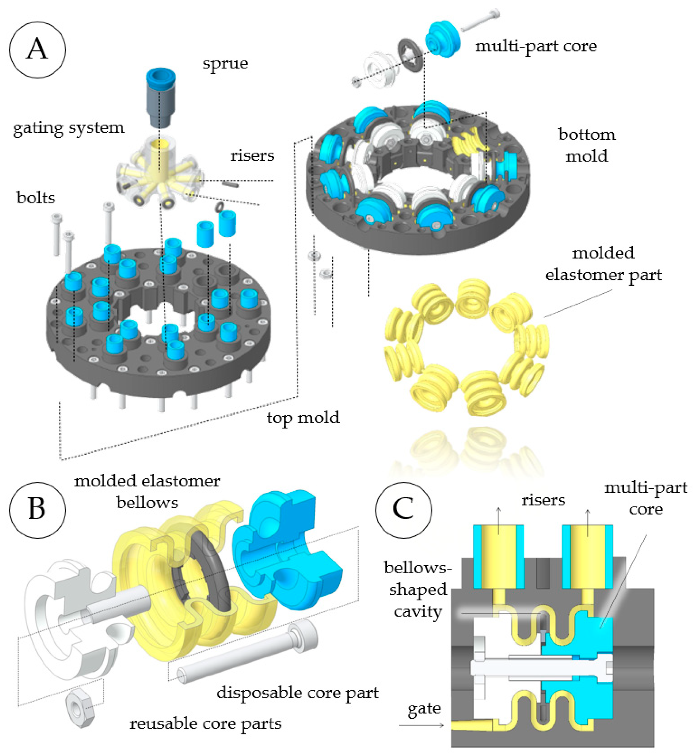Micromachines 14 01622 g008