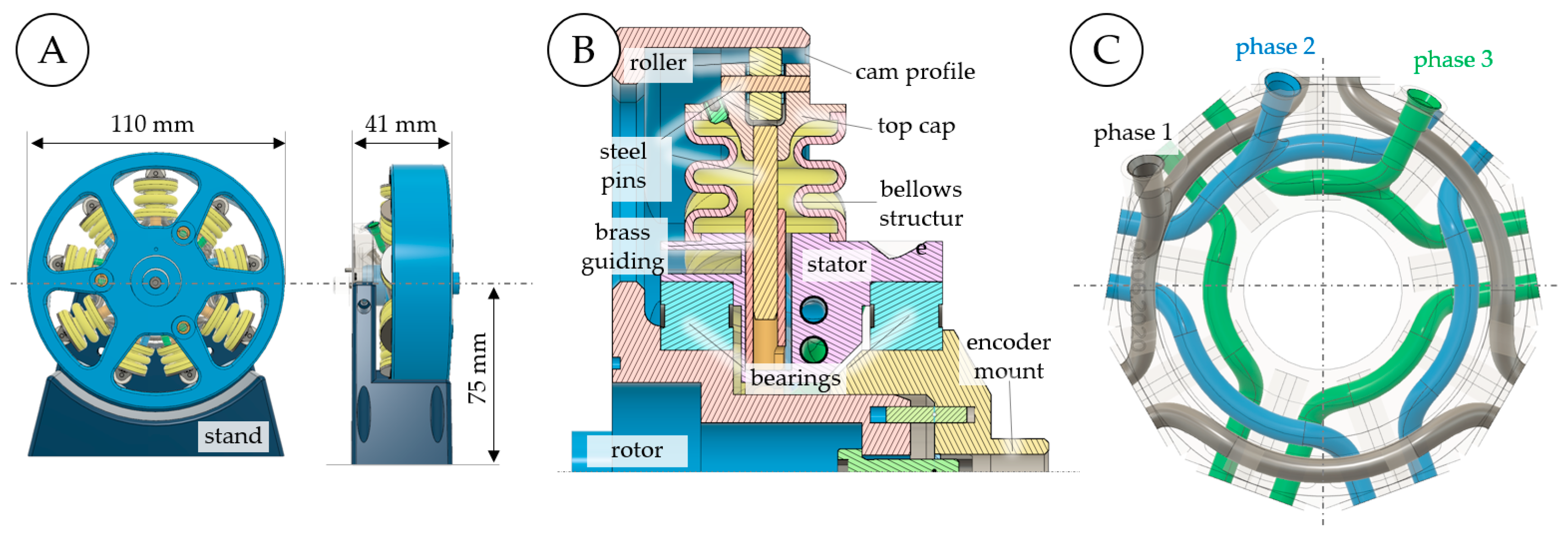 Micromachines 14 01622 g009