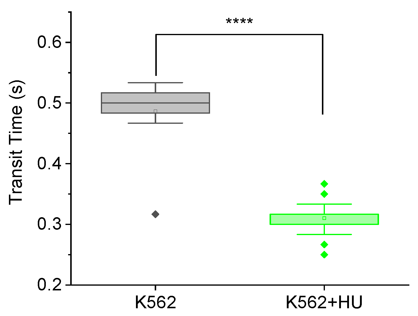 Micromachines 14 01653 g003