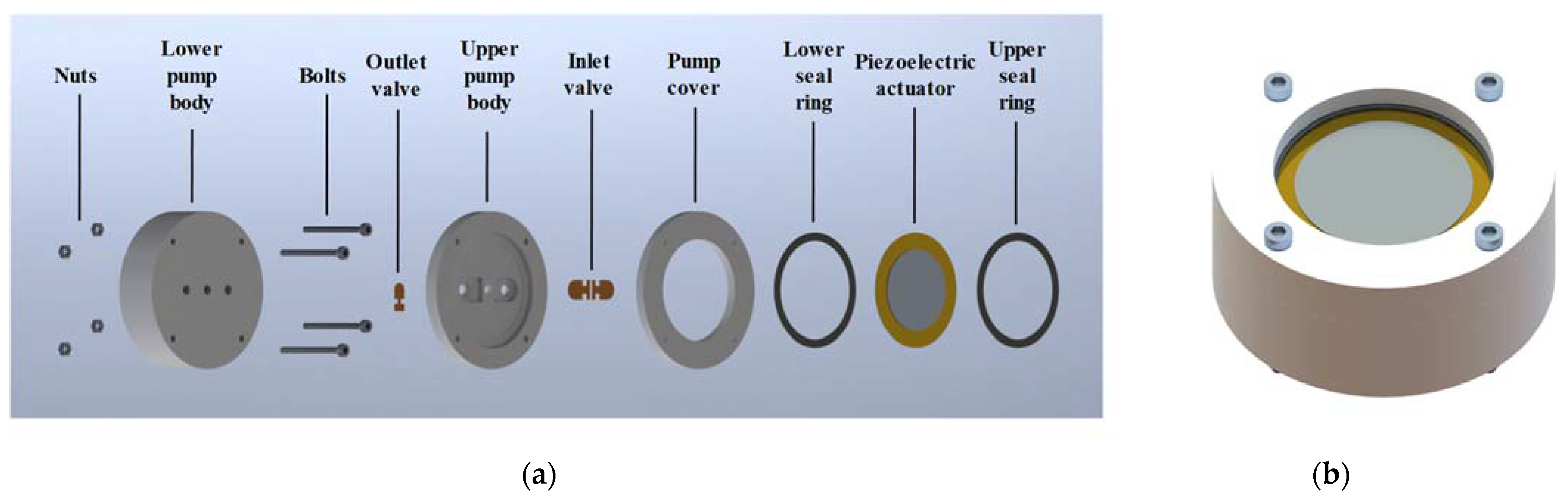 Micromachines 14 01733 g001