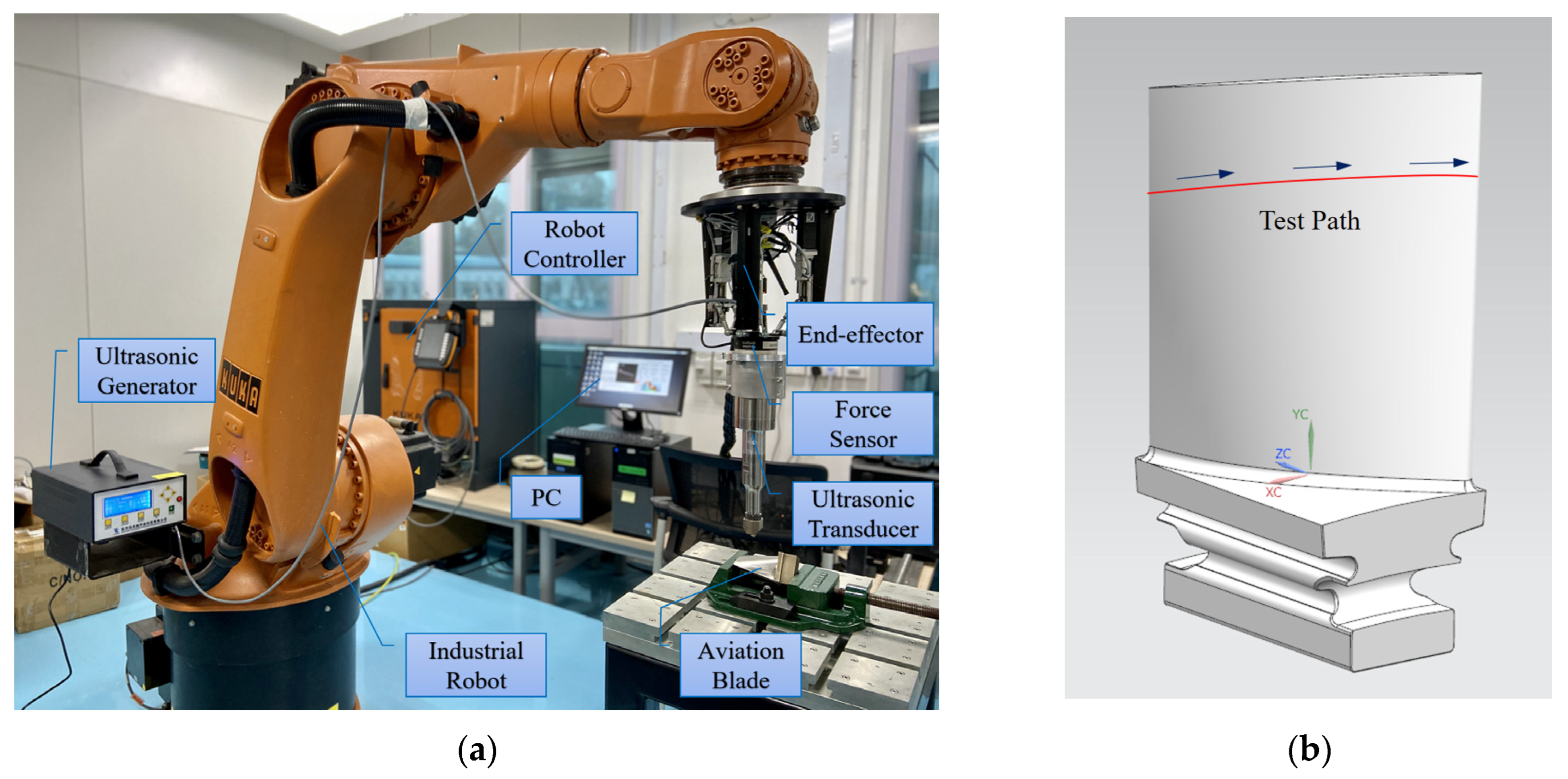 Micromachines 14 01920 g006