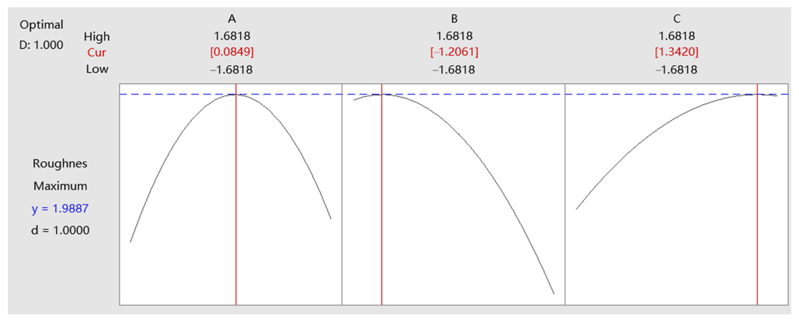 Micromachines 14 01920 g010