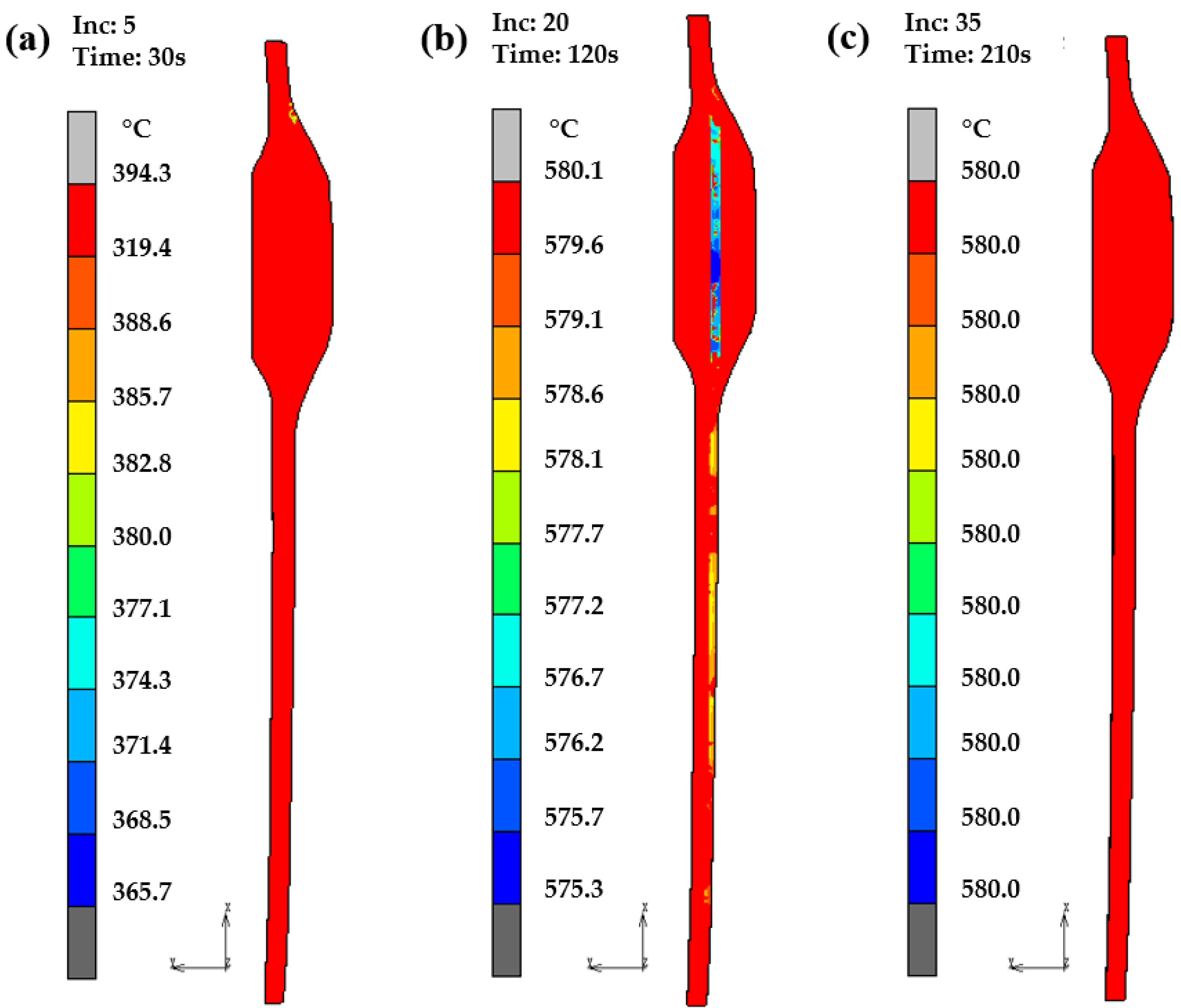Micromachines 14 01974 g005