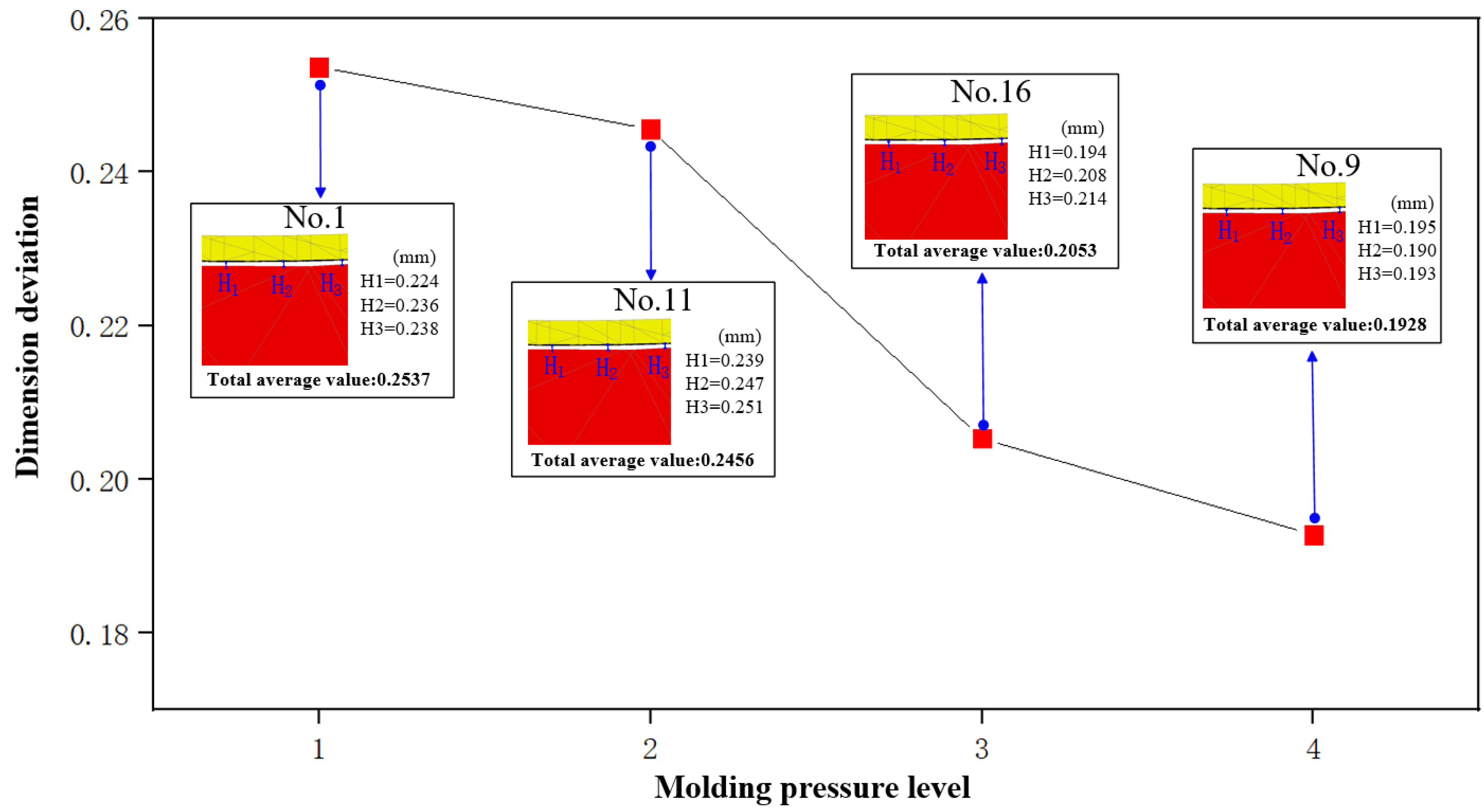 Micromachines 14 01974 g011