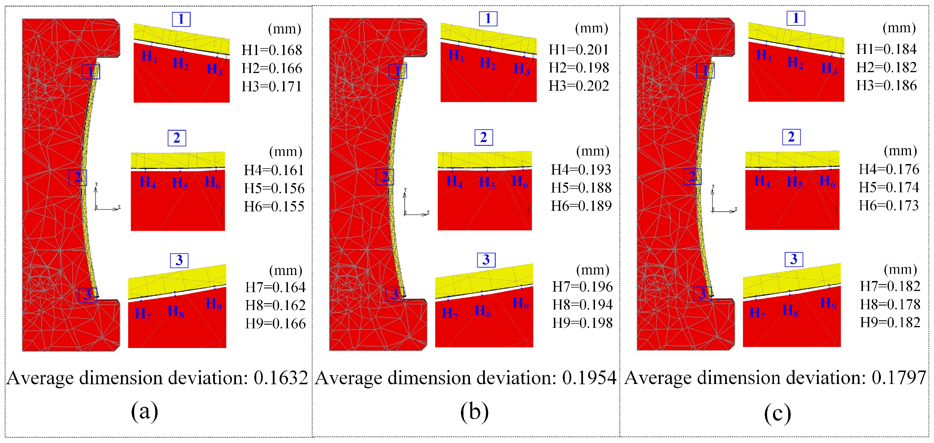 Micromachines 14 01974 g015