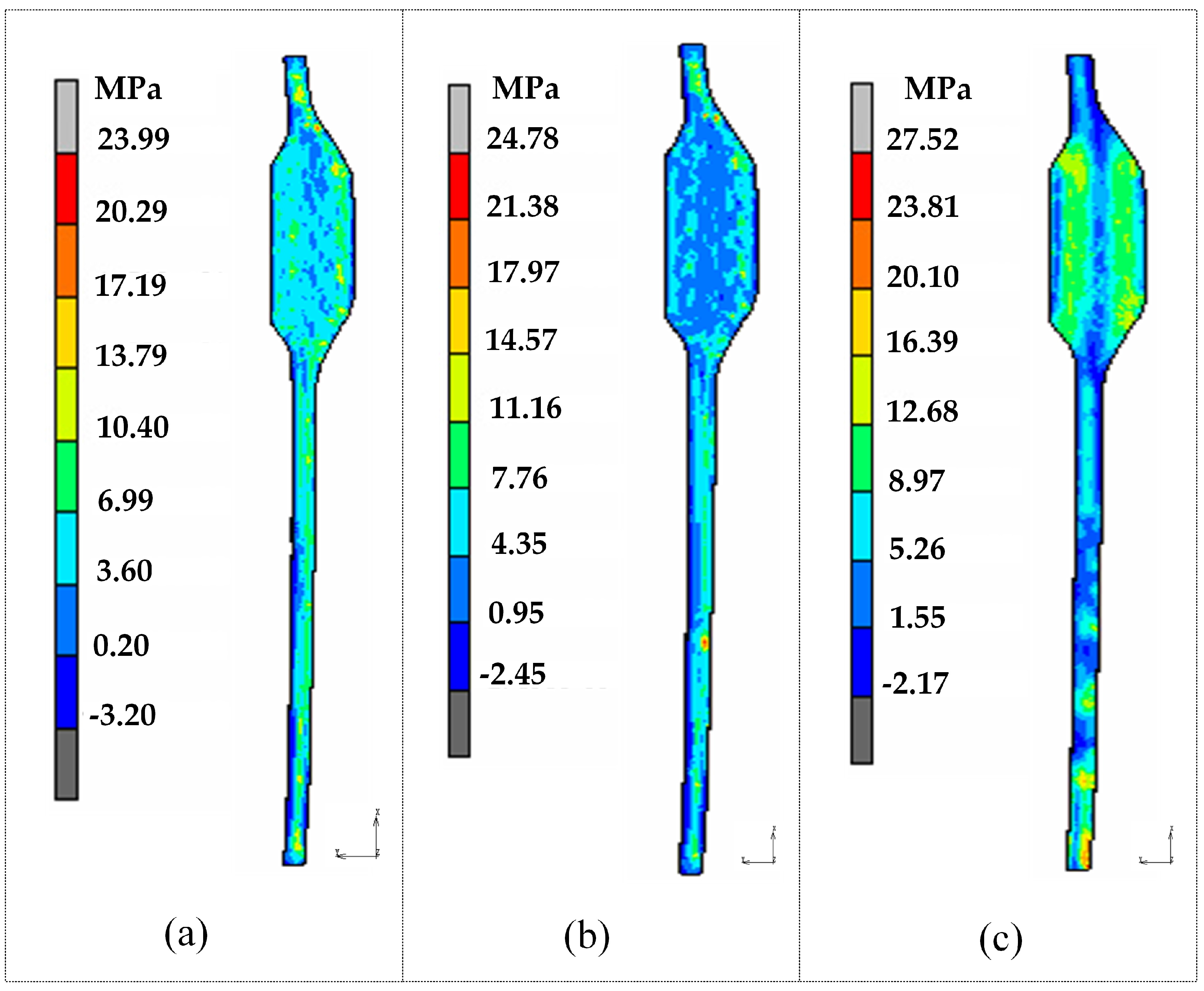 Micromachines 14 01974 g016