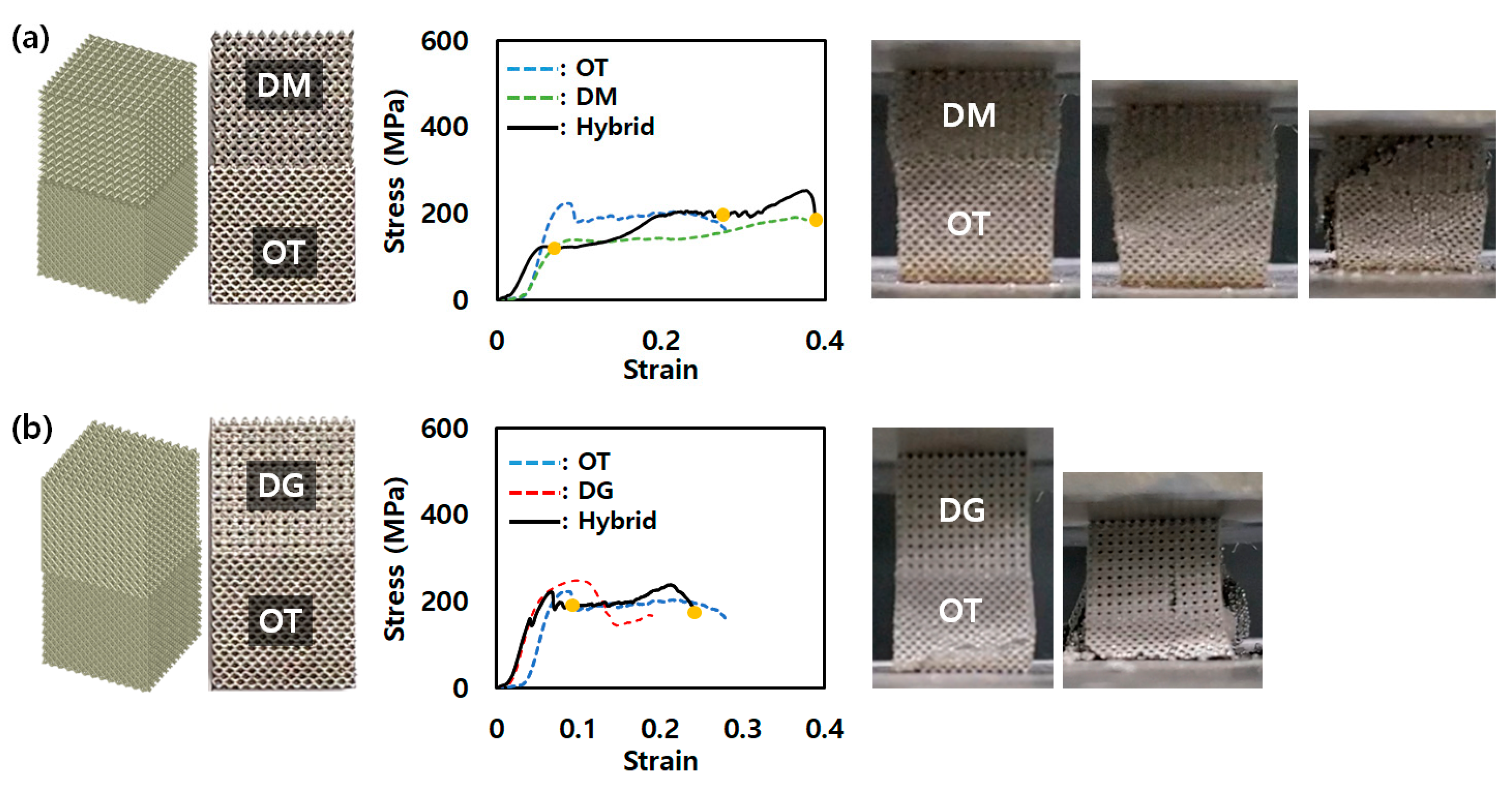 Micromachines 14 01982 g006