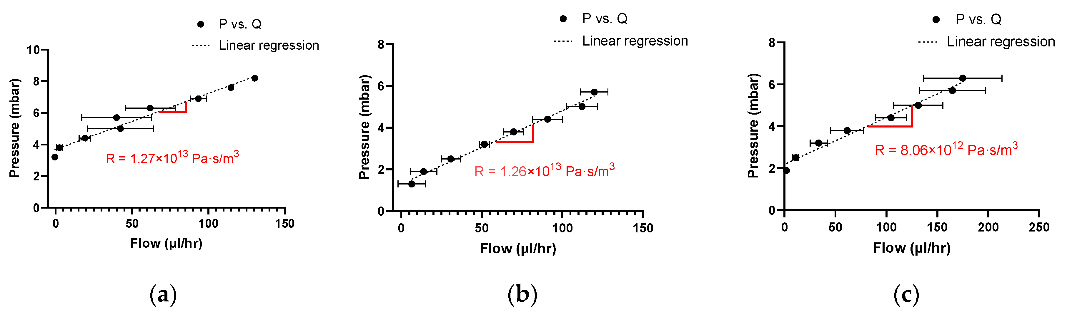 Micromachines 14 02033 g006