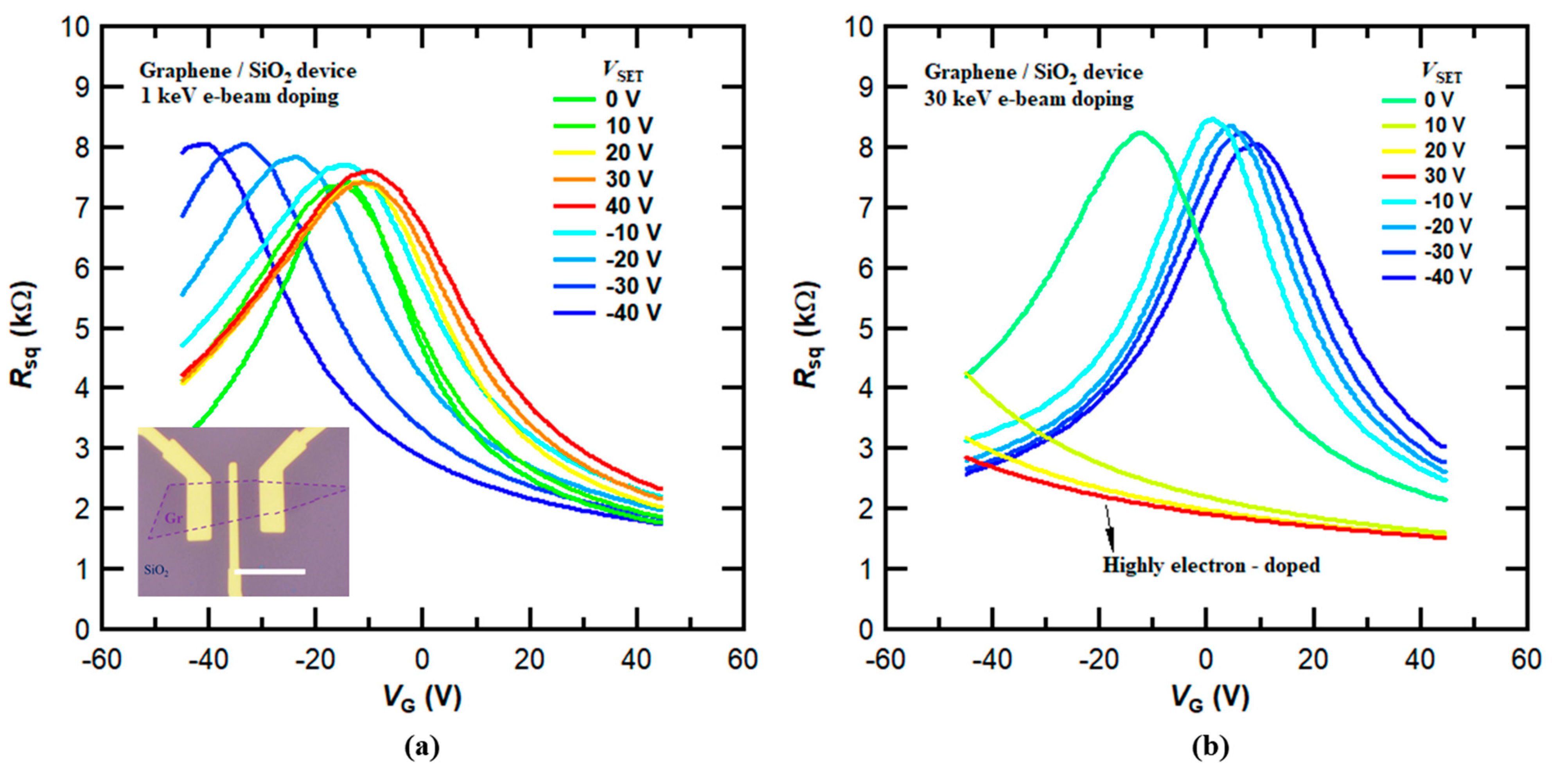 Micromachines 14 02125 g002