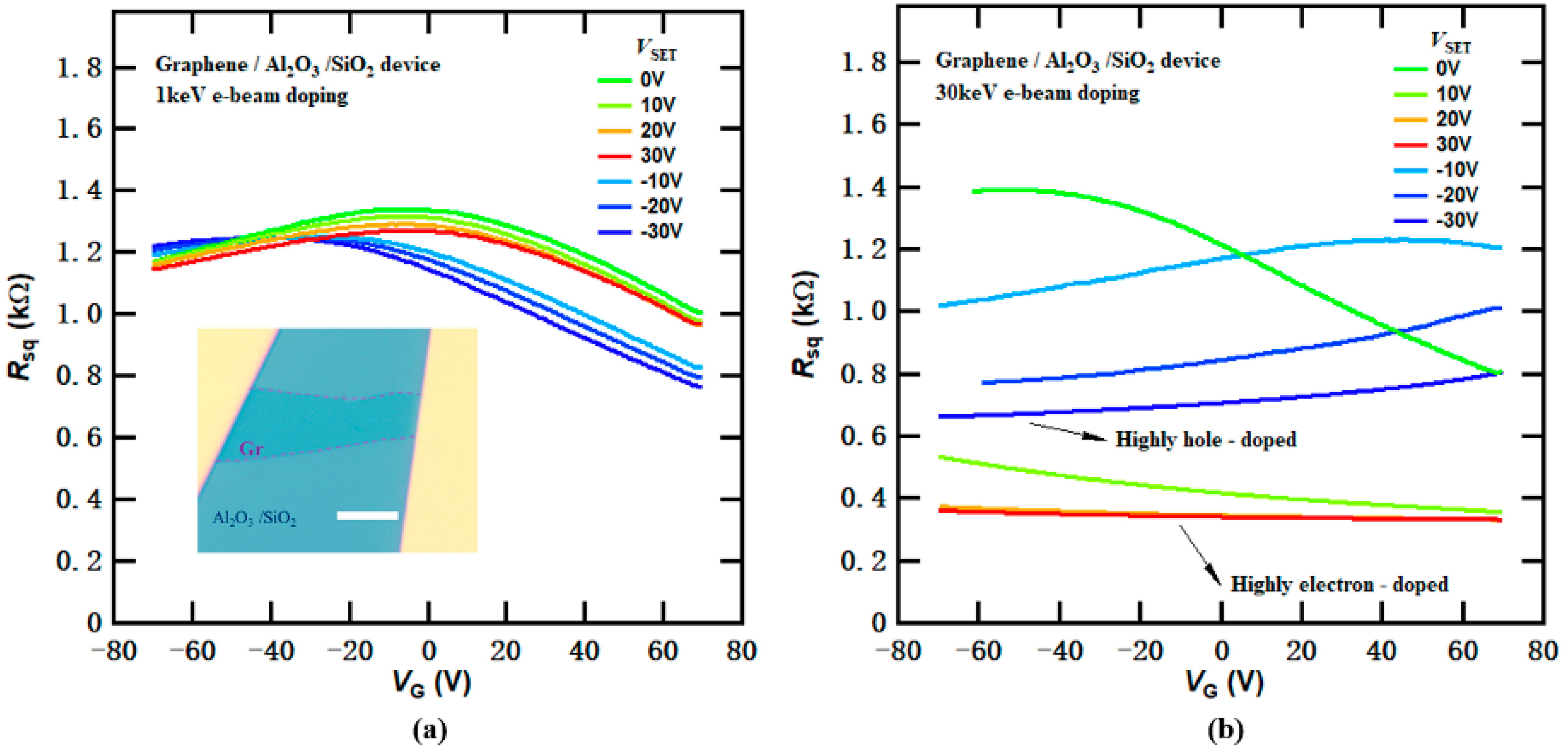 Micromachines 14 02125 g003