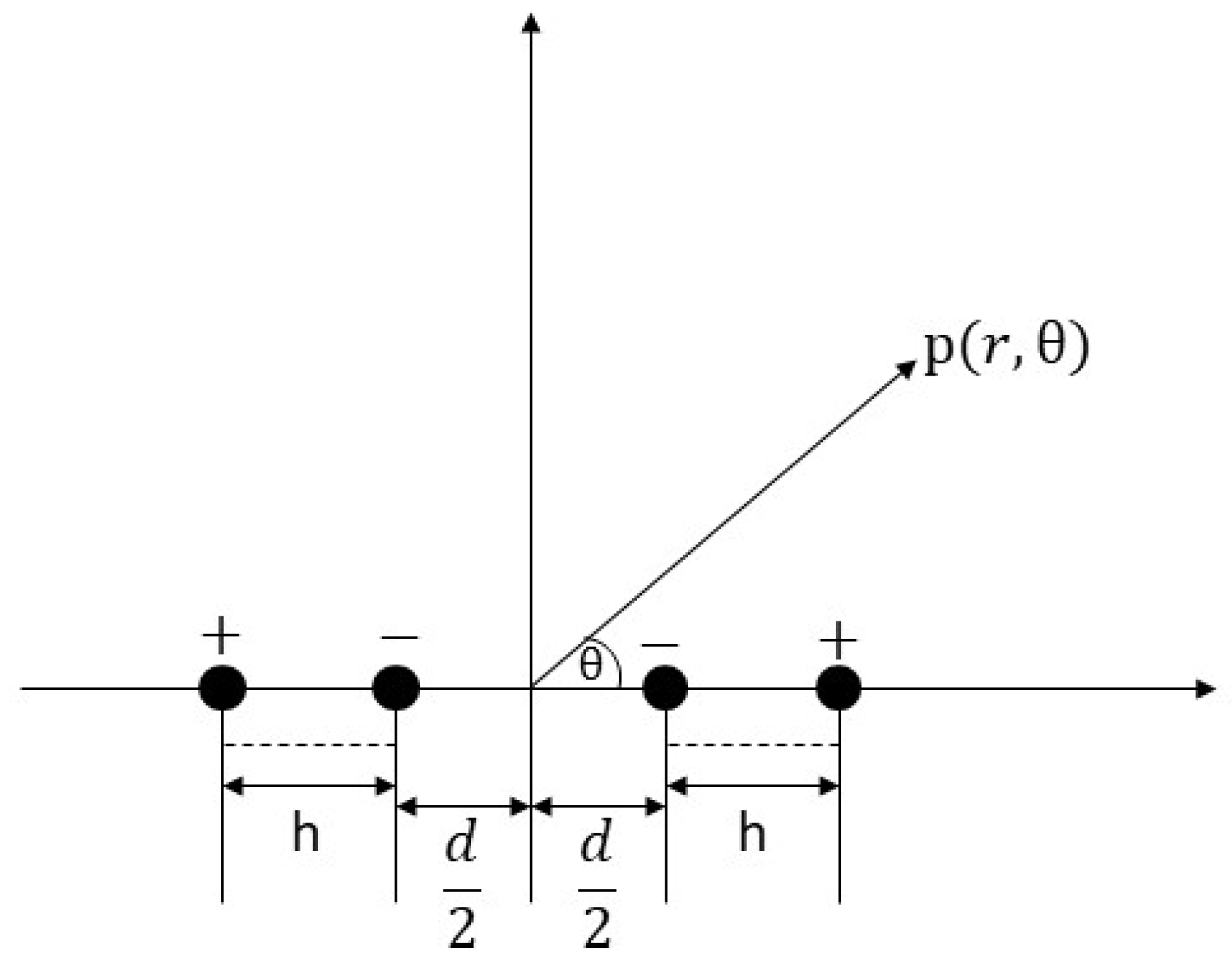 Micromachines 14 02138 g007