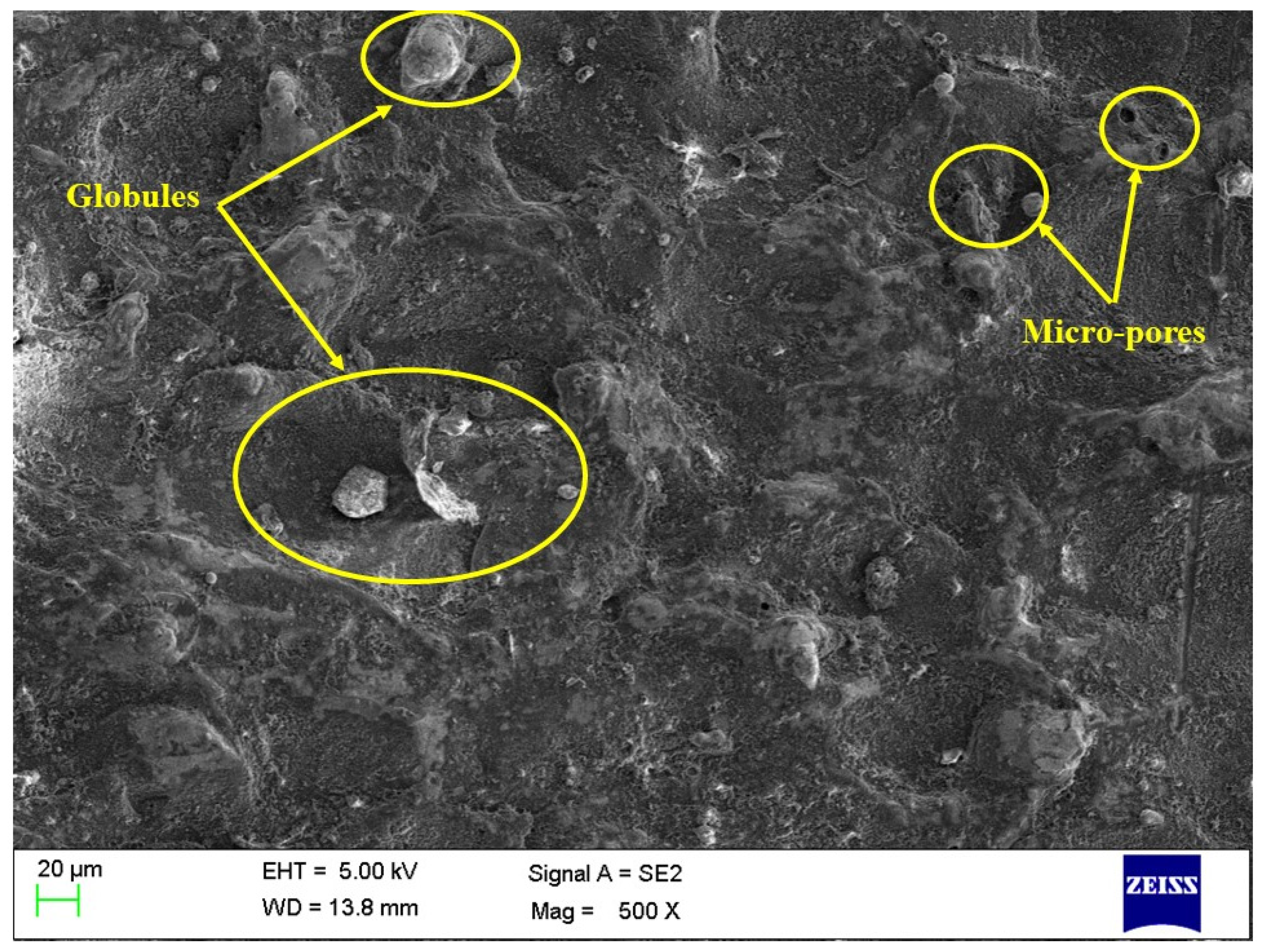 Micromachines 14 02247 g006