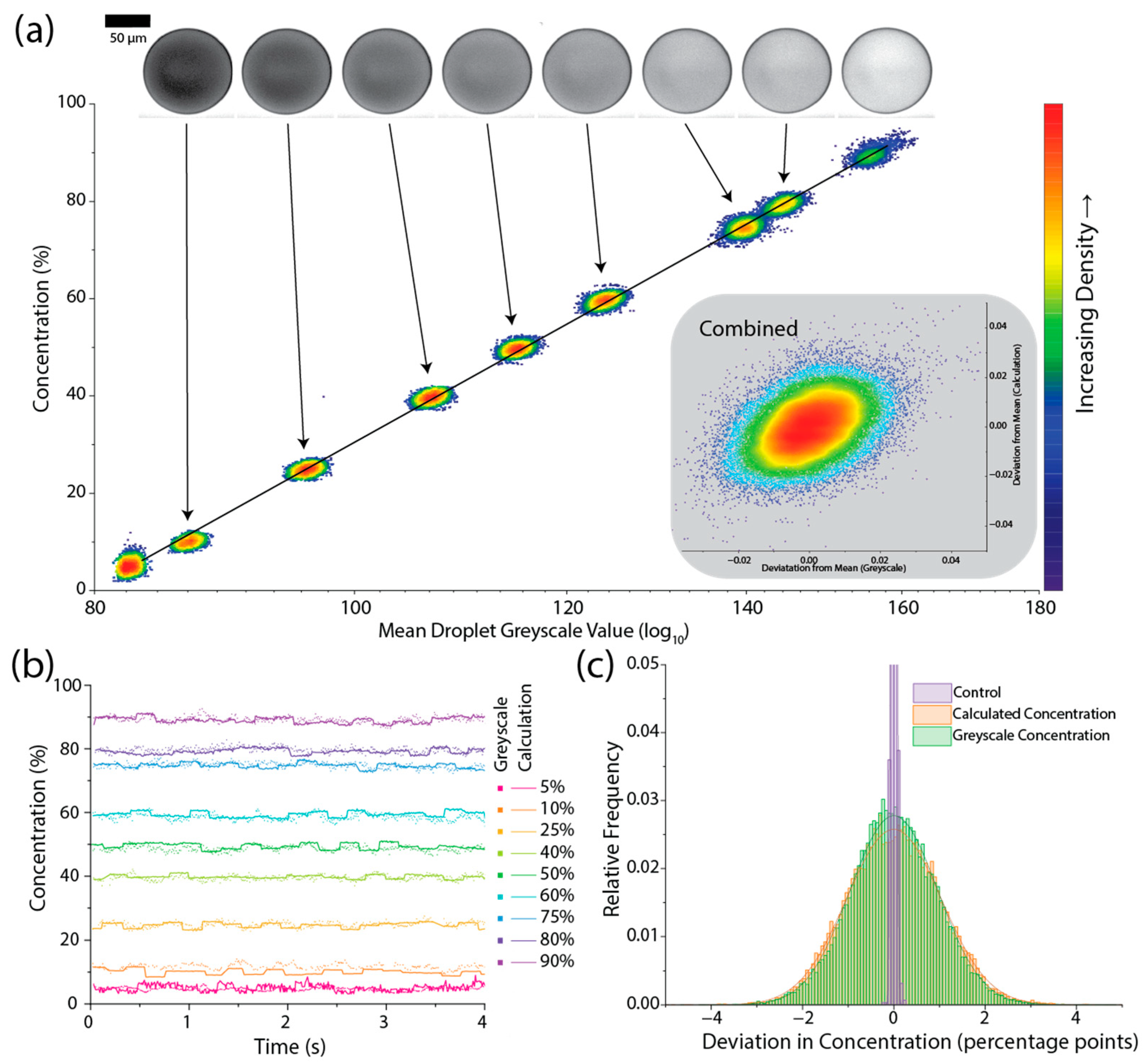 Micromachines 15 00027 g005