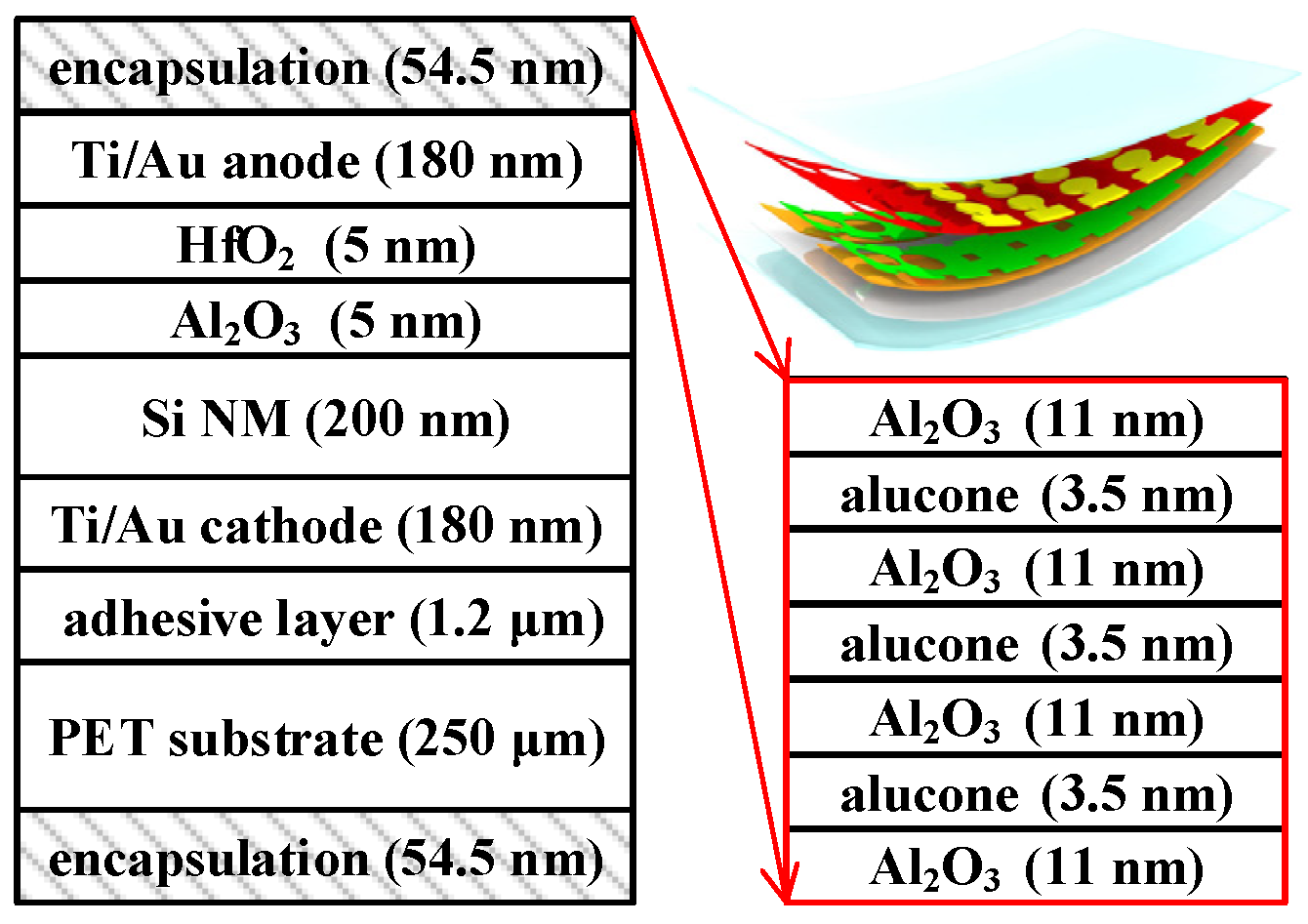 Micromachines 15 00041 g001