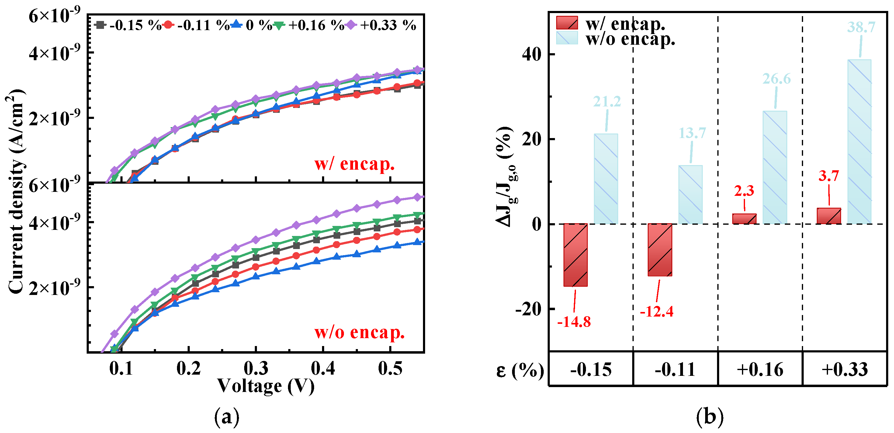 Micromachines 15 00041 g006