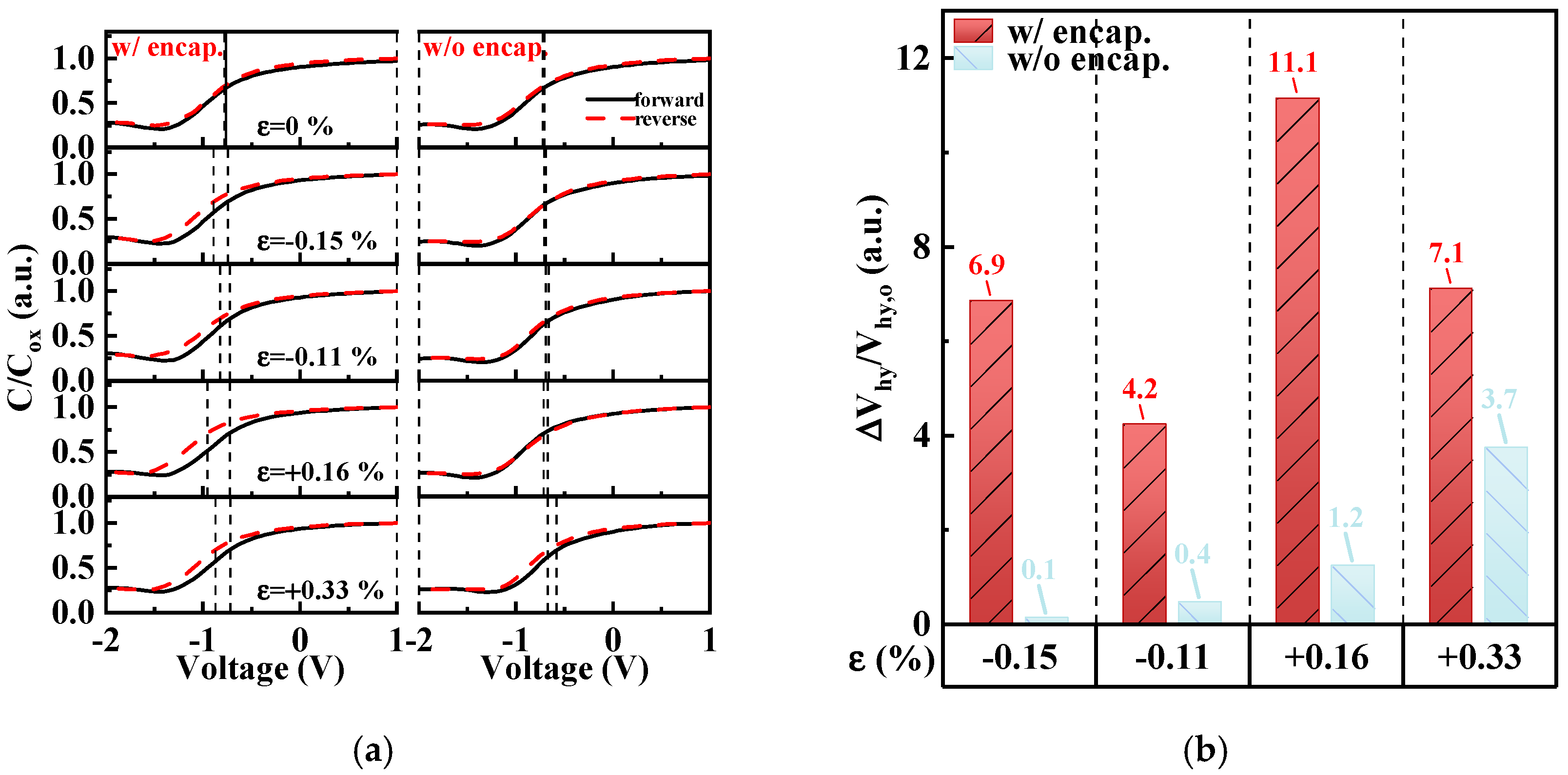 Micromachines 15 00041 g007