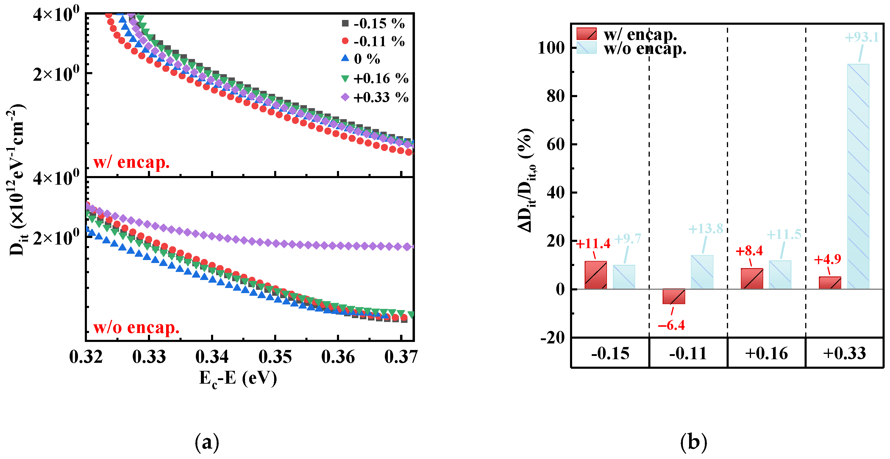 Micromachines 15 00041 g009