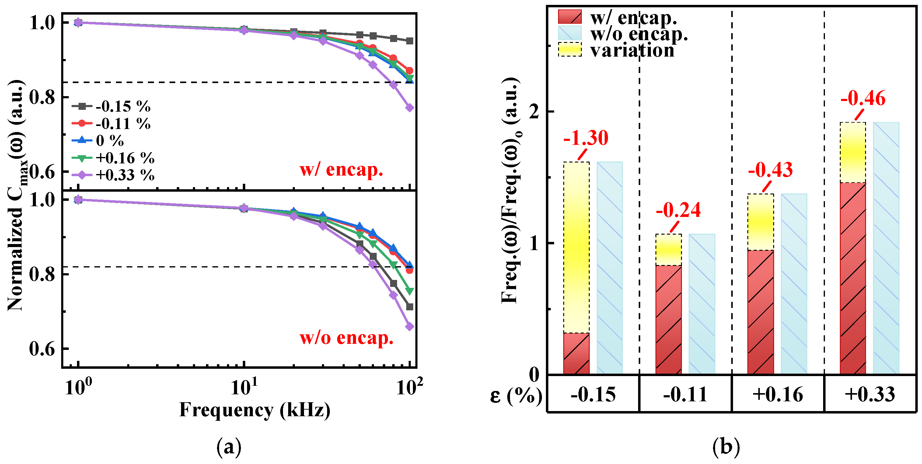 Micromachines 15 00041 g010