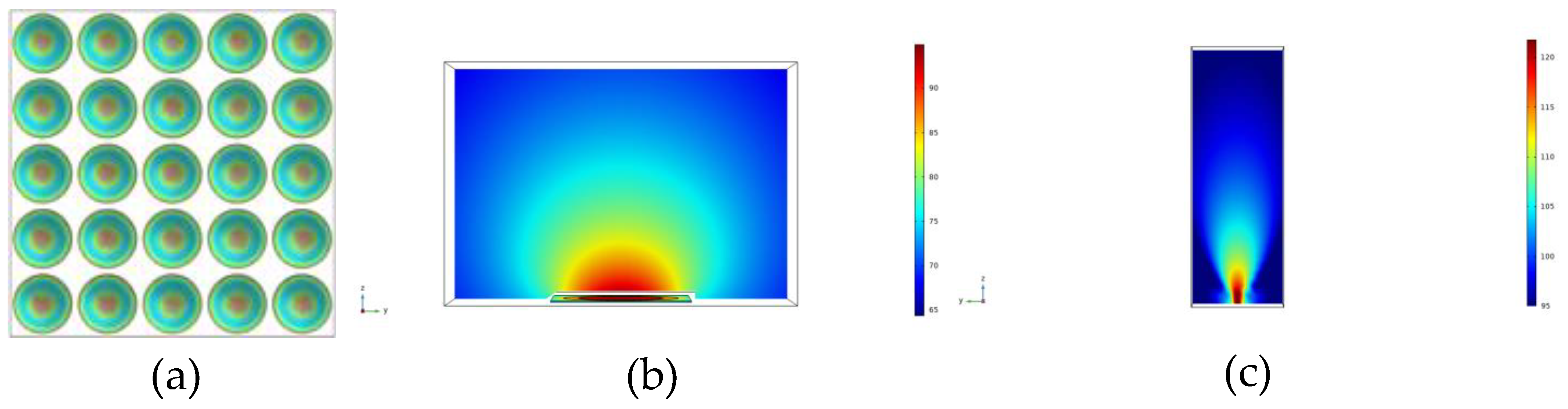 Micromachines 15 00045 g003