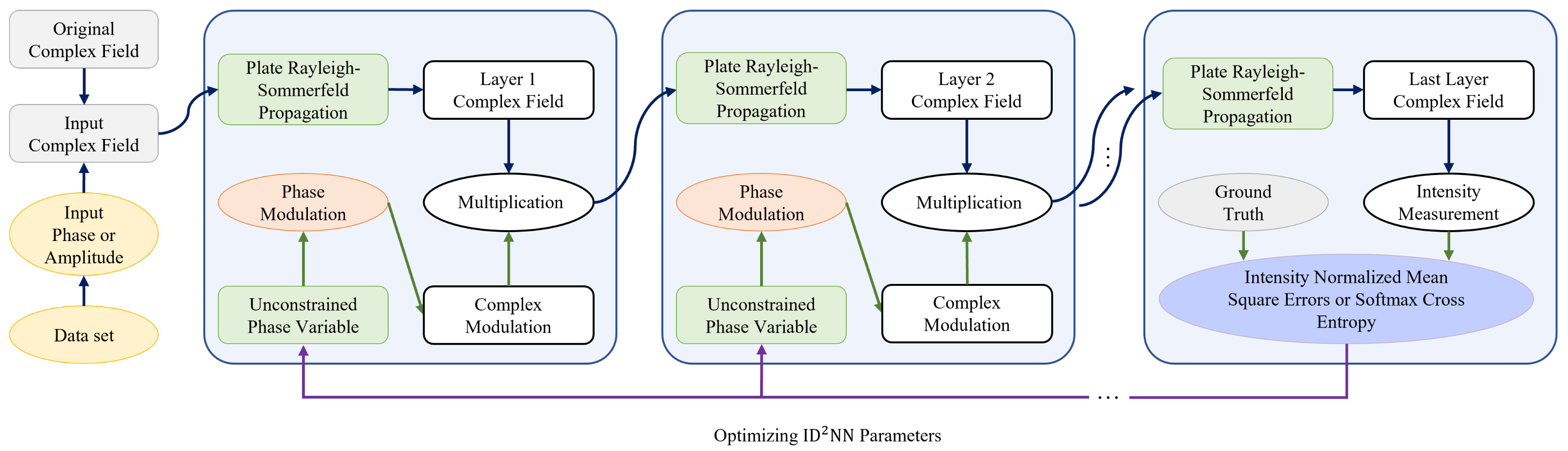 Micromachines 15 00050 g001