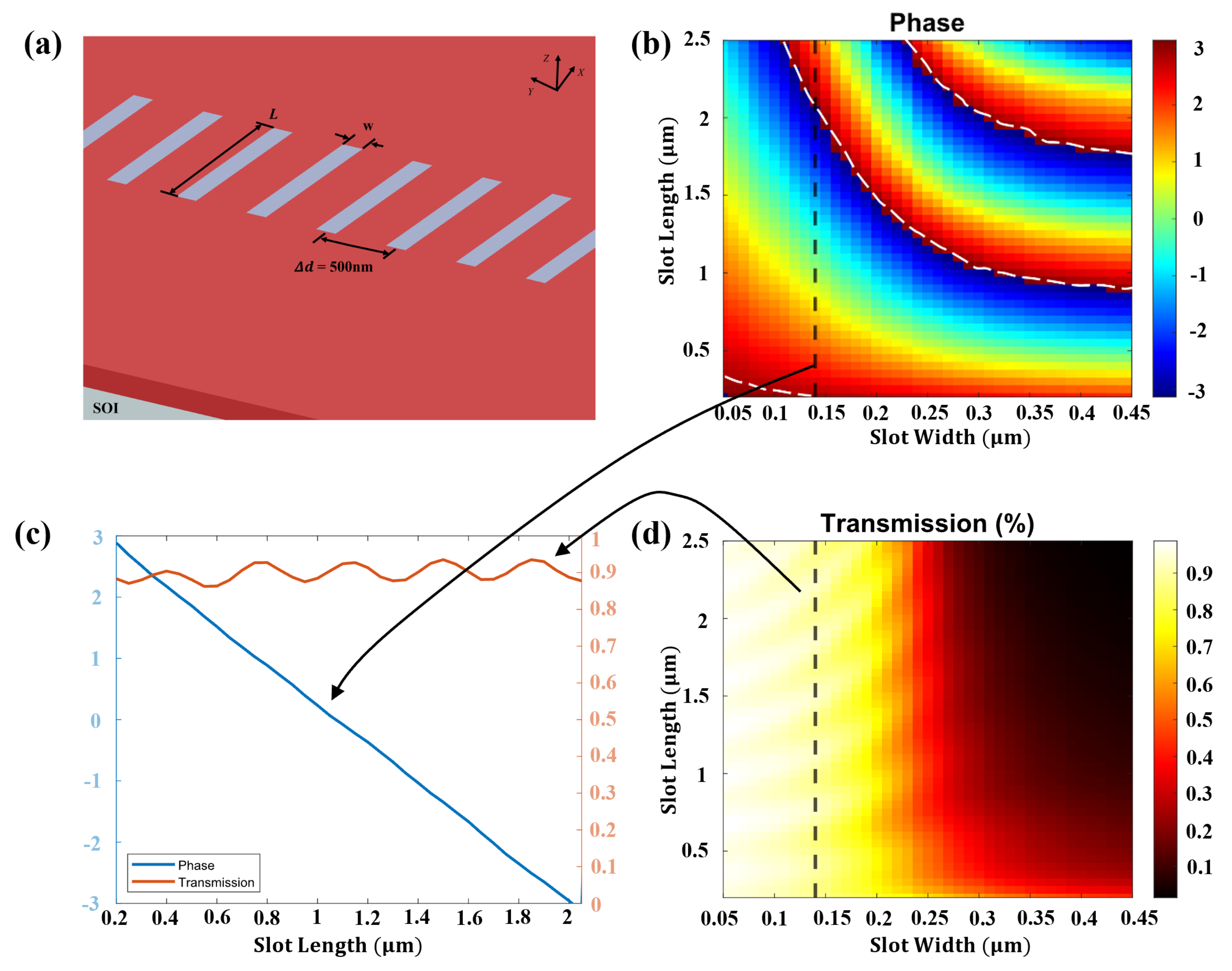 Micromachines 15 00050 g003