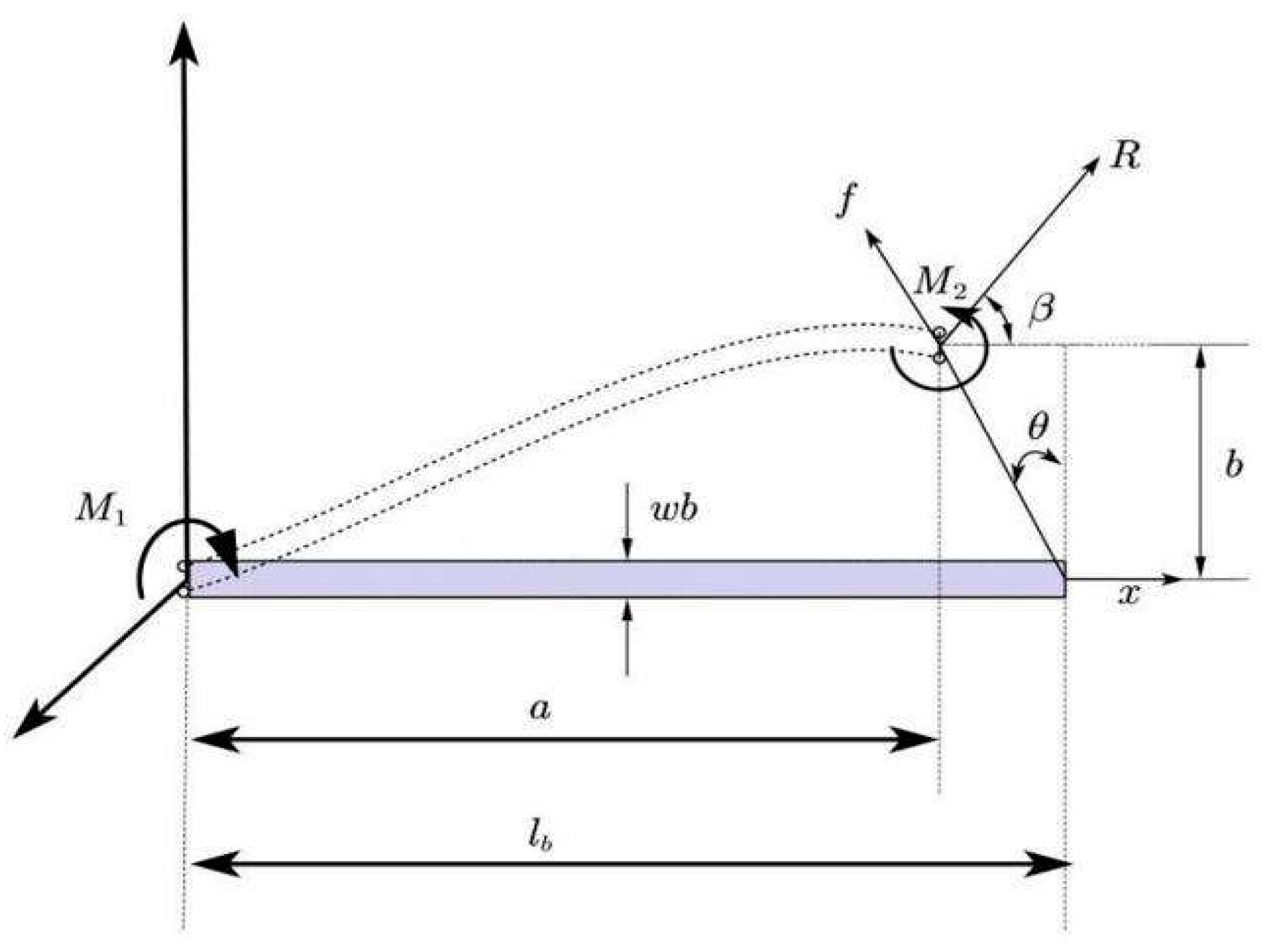 Micromachines 15 00052 g002
