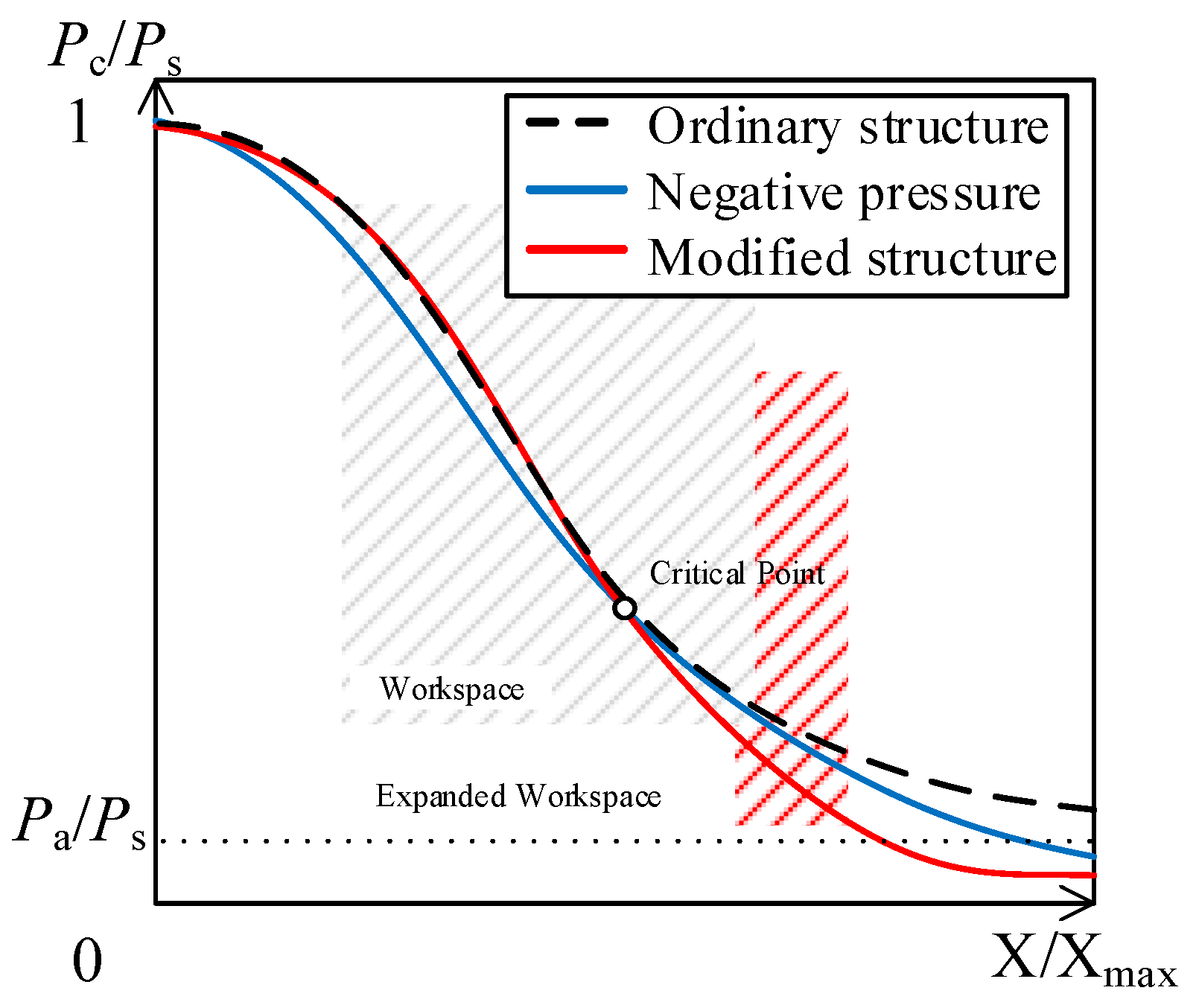 Micromachines 15 00055 g004
