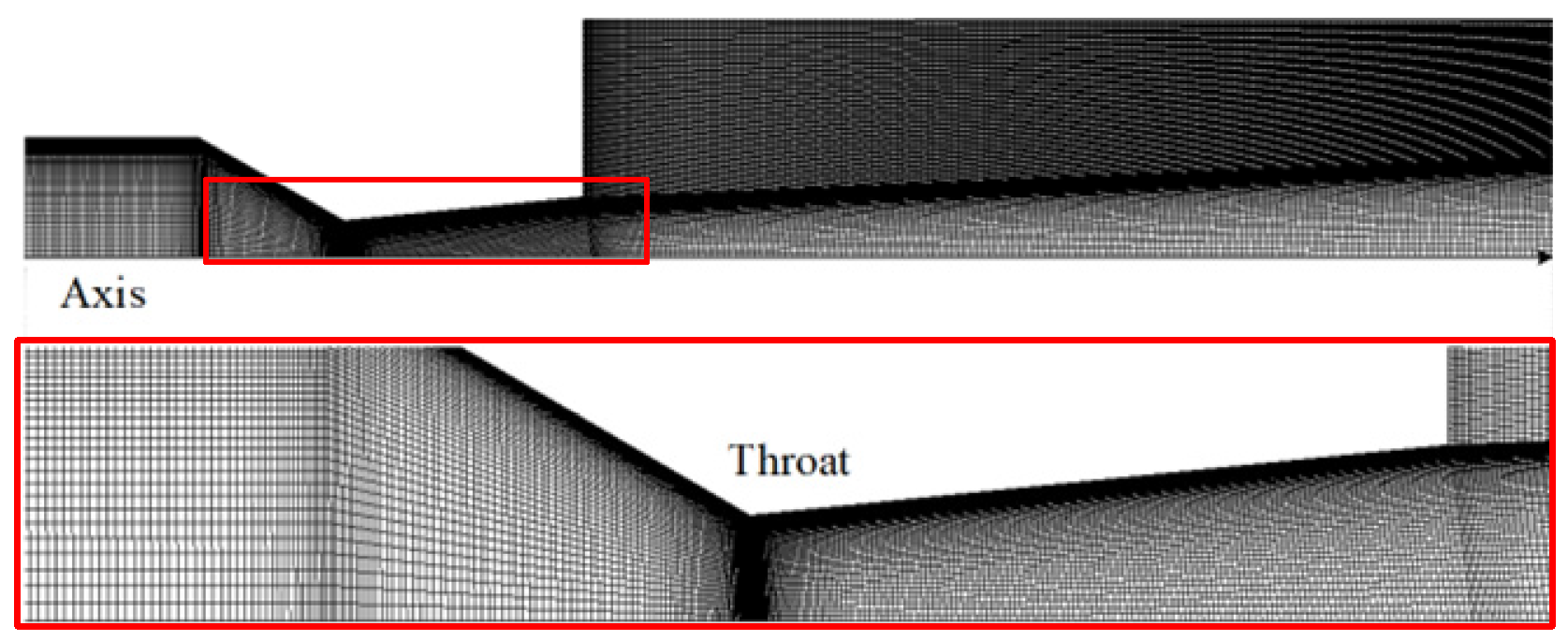 Micromachines 15 00055 g008