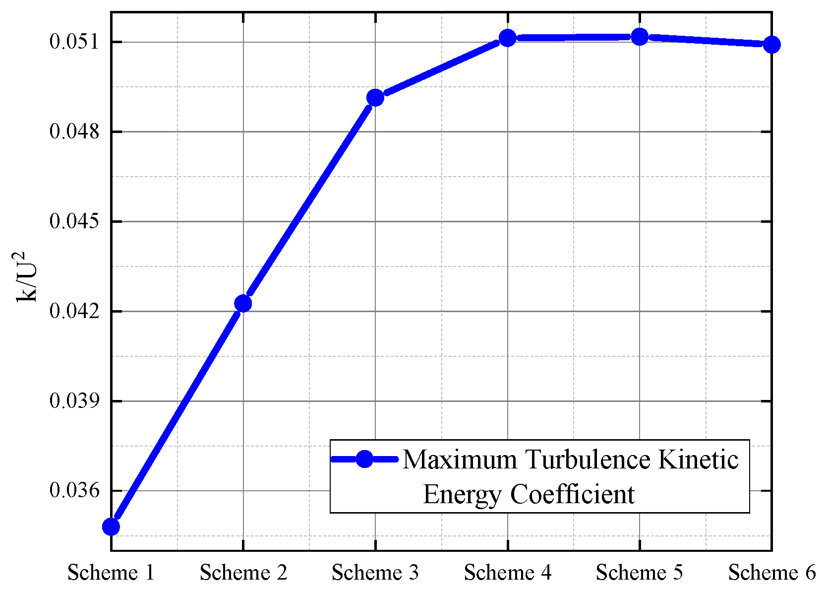 Micromachines 15 00055 g011