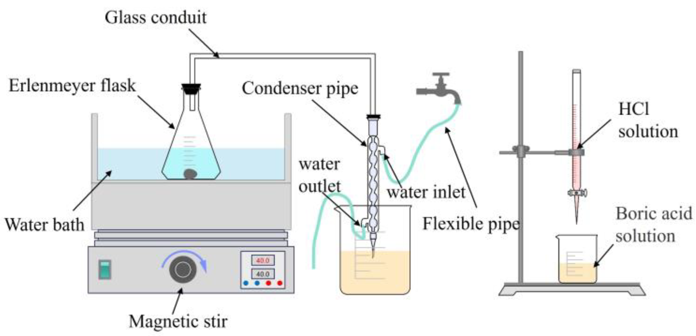 Micromachines 15 00056 g004