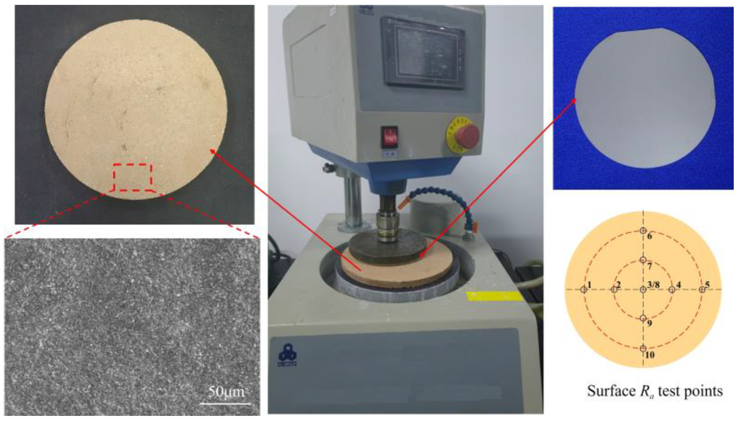 Micromachines 15 00056 g005