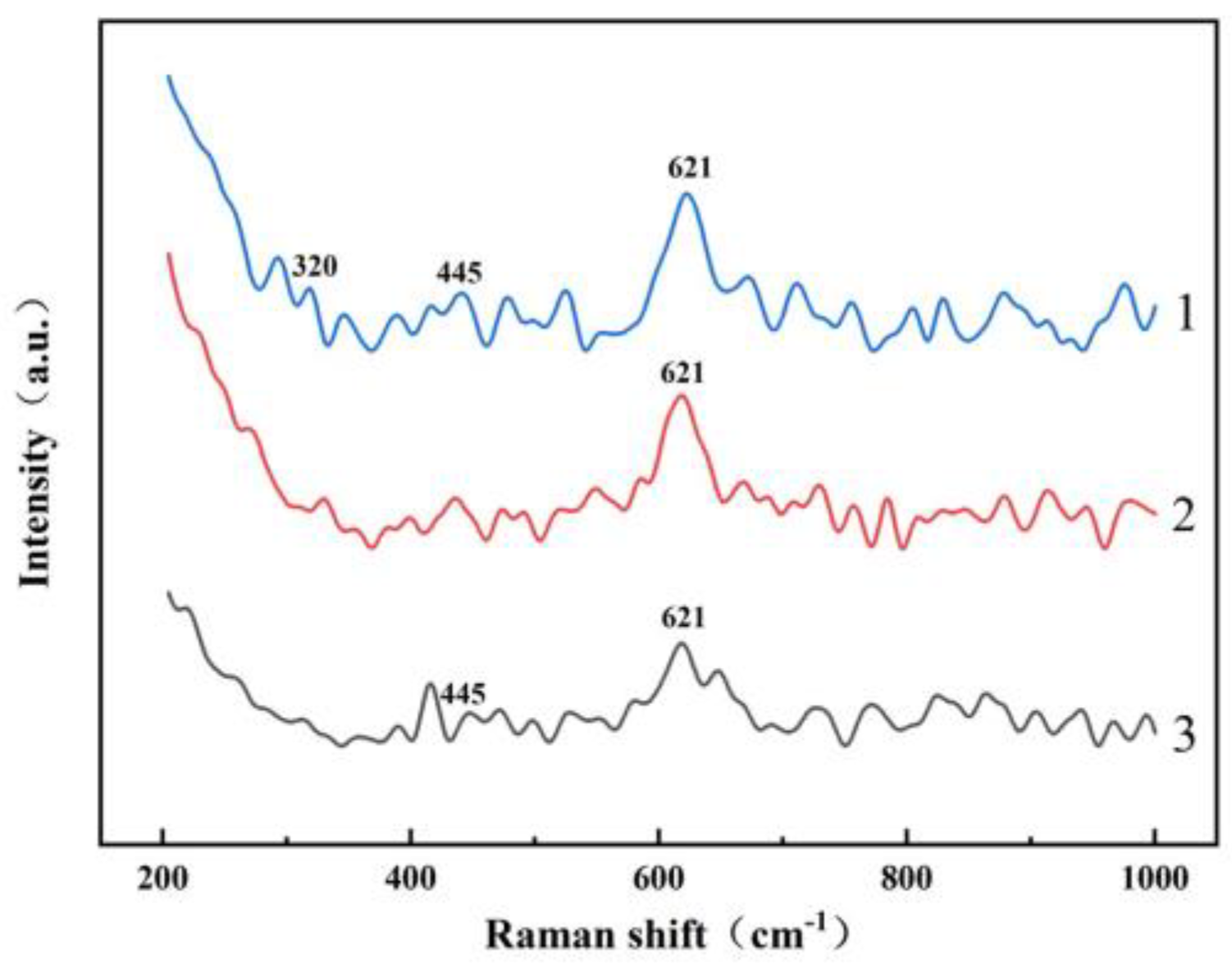 Micromachines 15 00056 g011