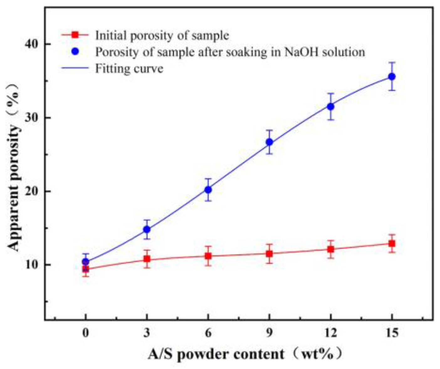 Micromachines 15 00056 g015