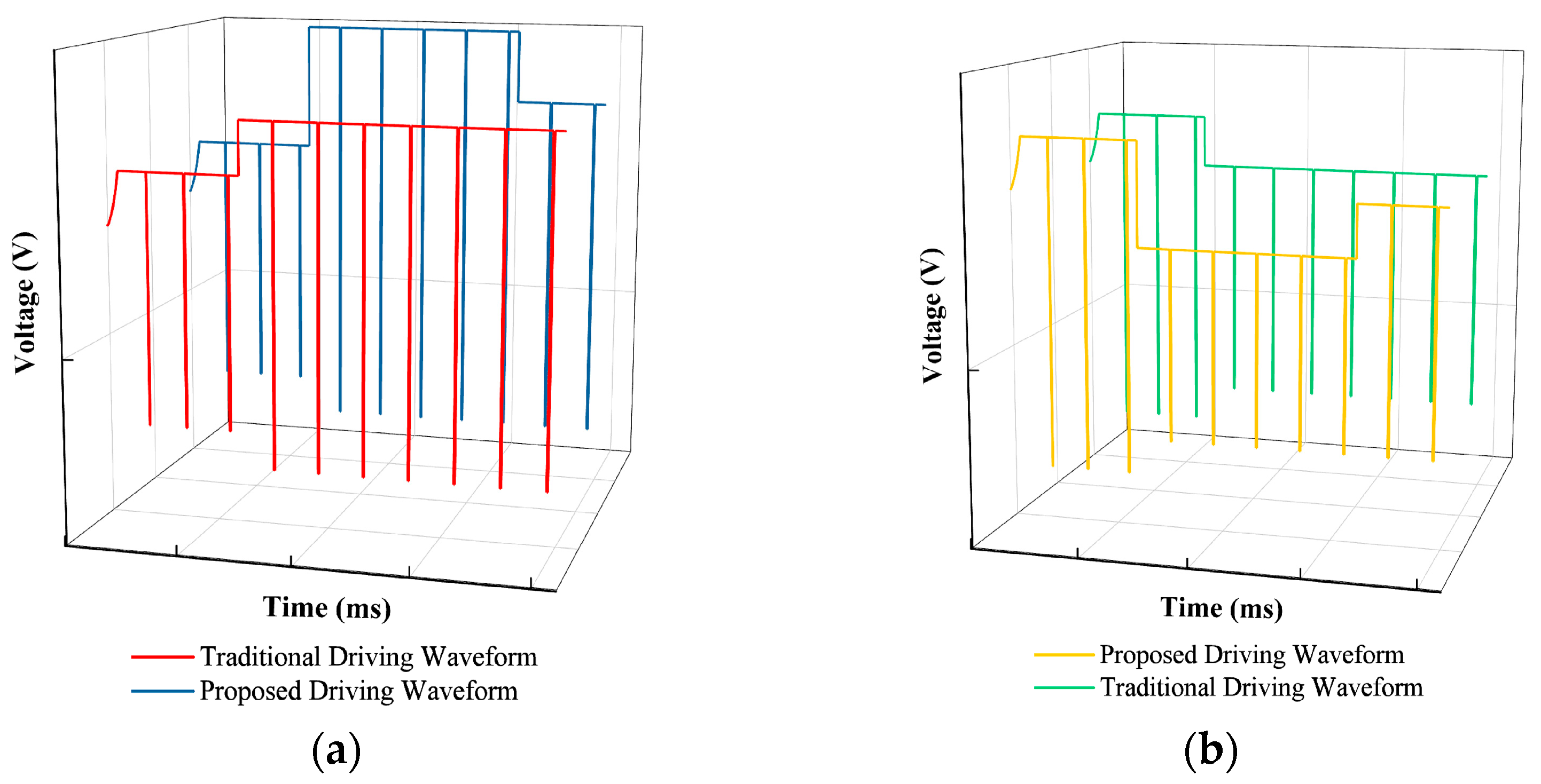 Micromachines 15 00137 g009